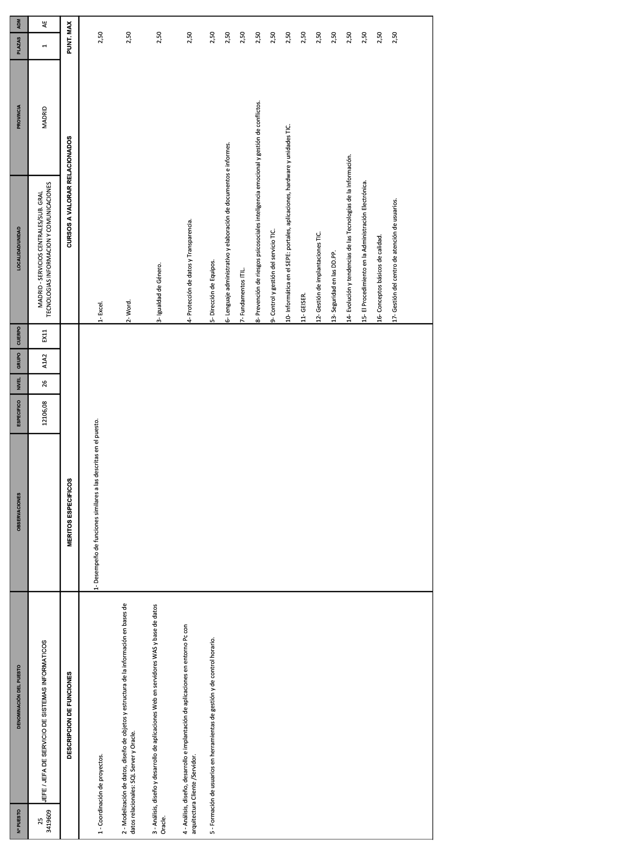 Imagen: /datos/imagenes/disp/2021/271/18507_10590065_24.png