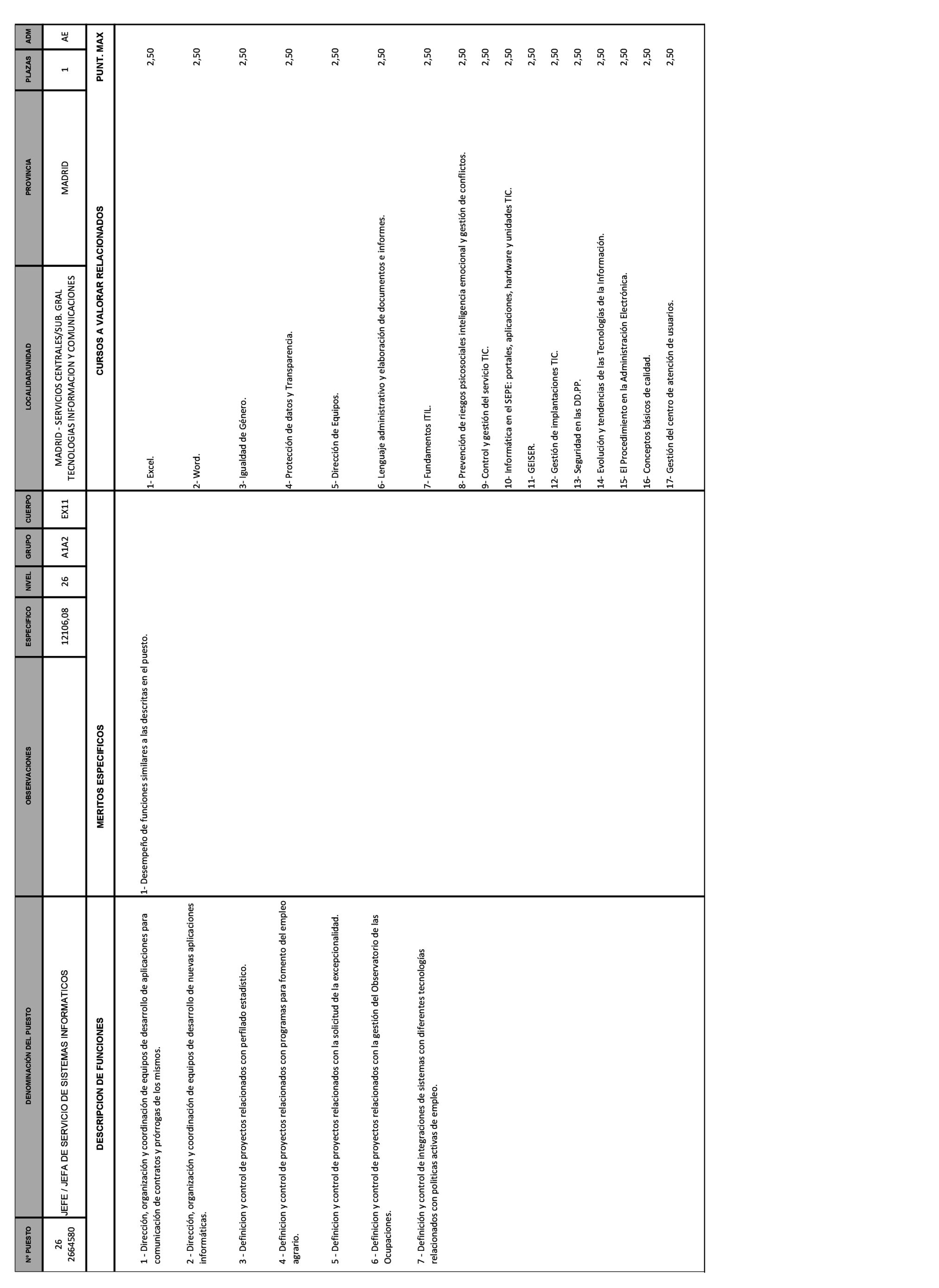 Imagen: /datos/imagenes/disp/2021/271/18507_10590065_25.png