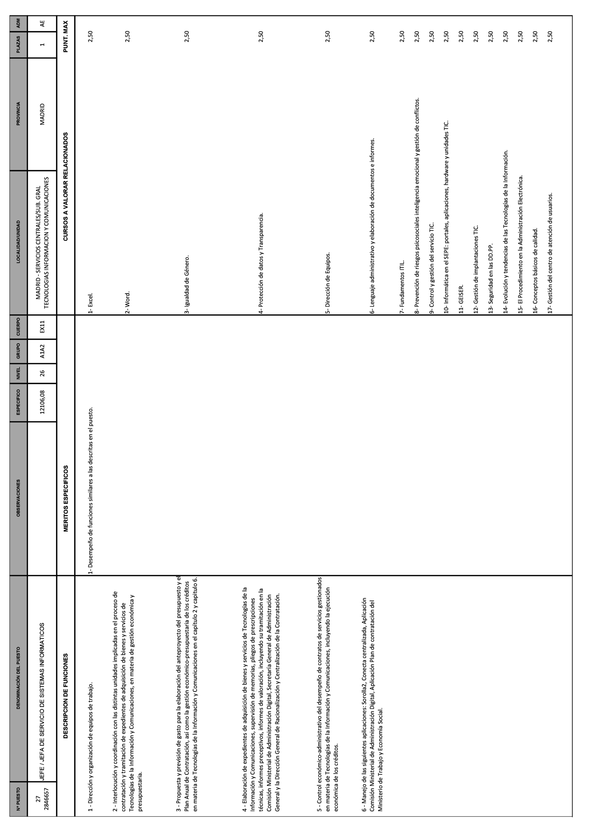 Imagen: /datos/imagenes/disp/2021/271/18507_10590065_26.png
