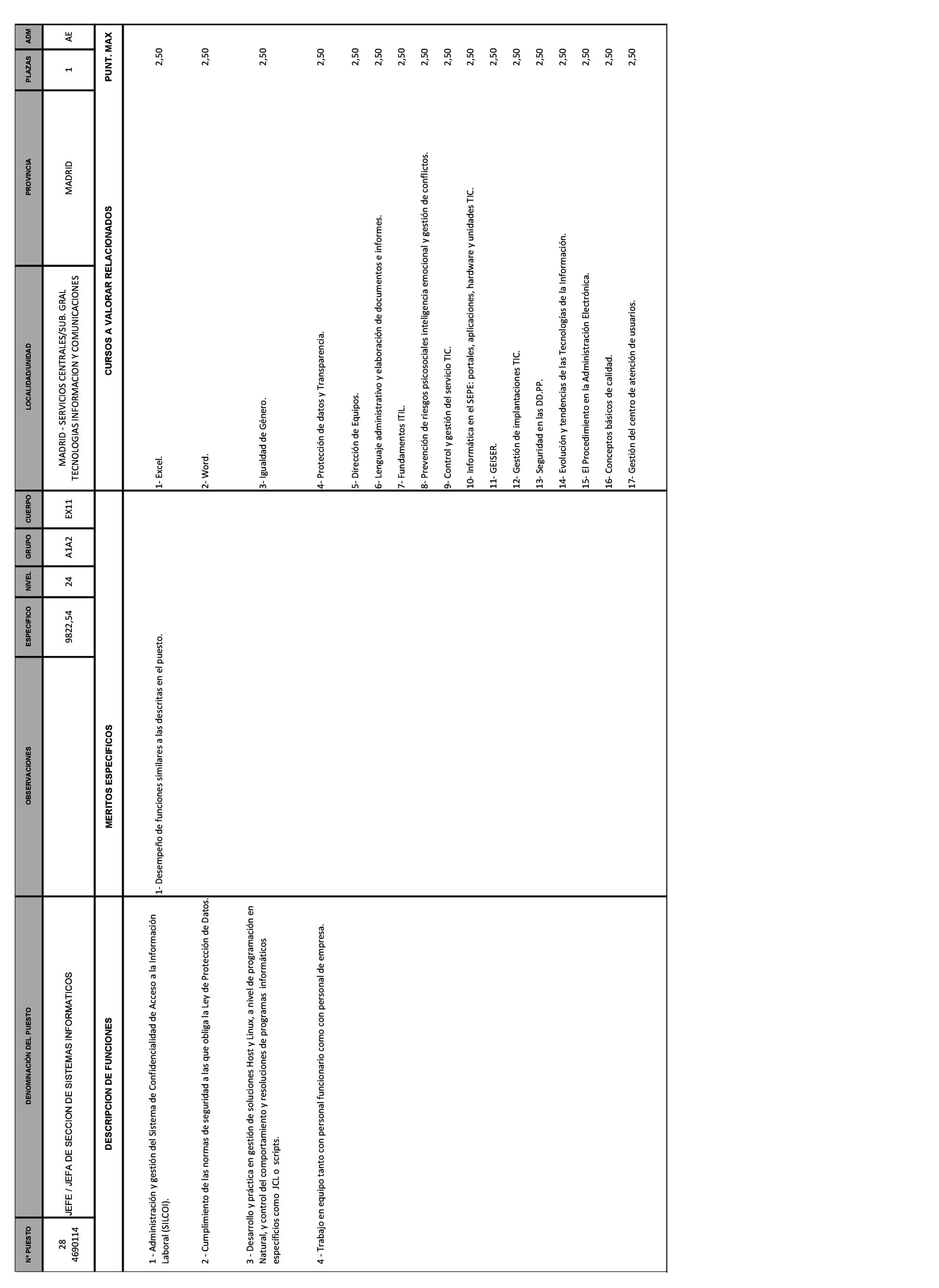 Imagen: /datos/imagenes/disp/2021/271/18507_10590065_27.png