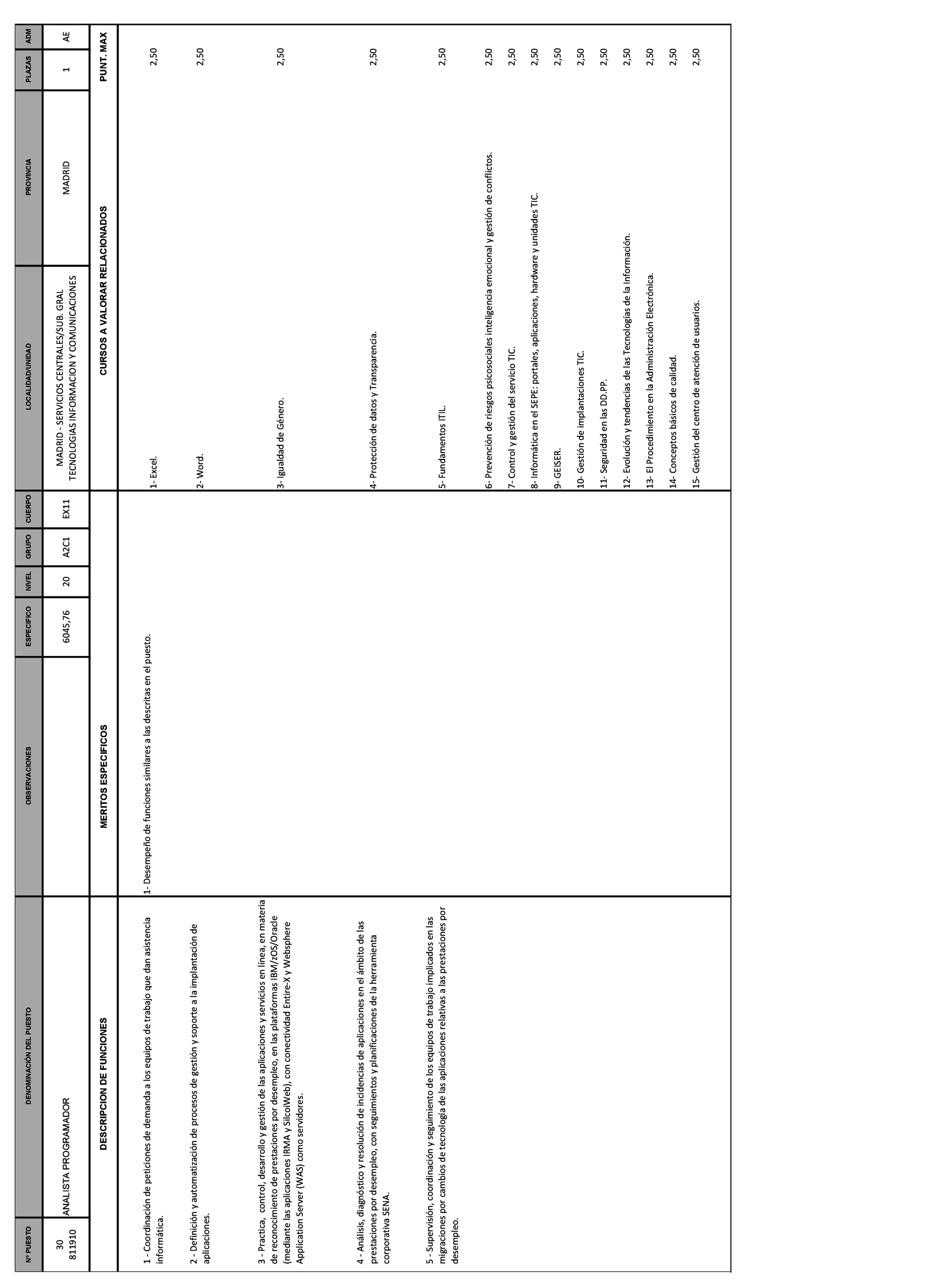 Imagen: /datos/imagenes/disp/2021/271/18507_10590065_29.png