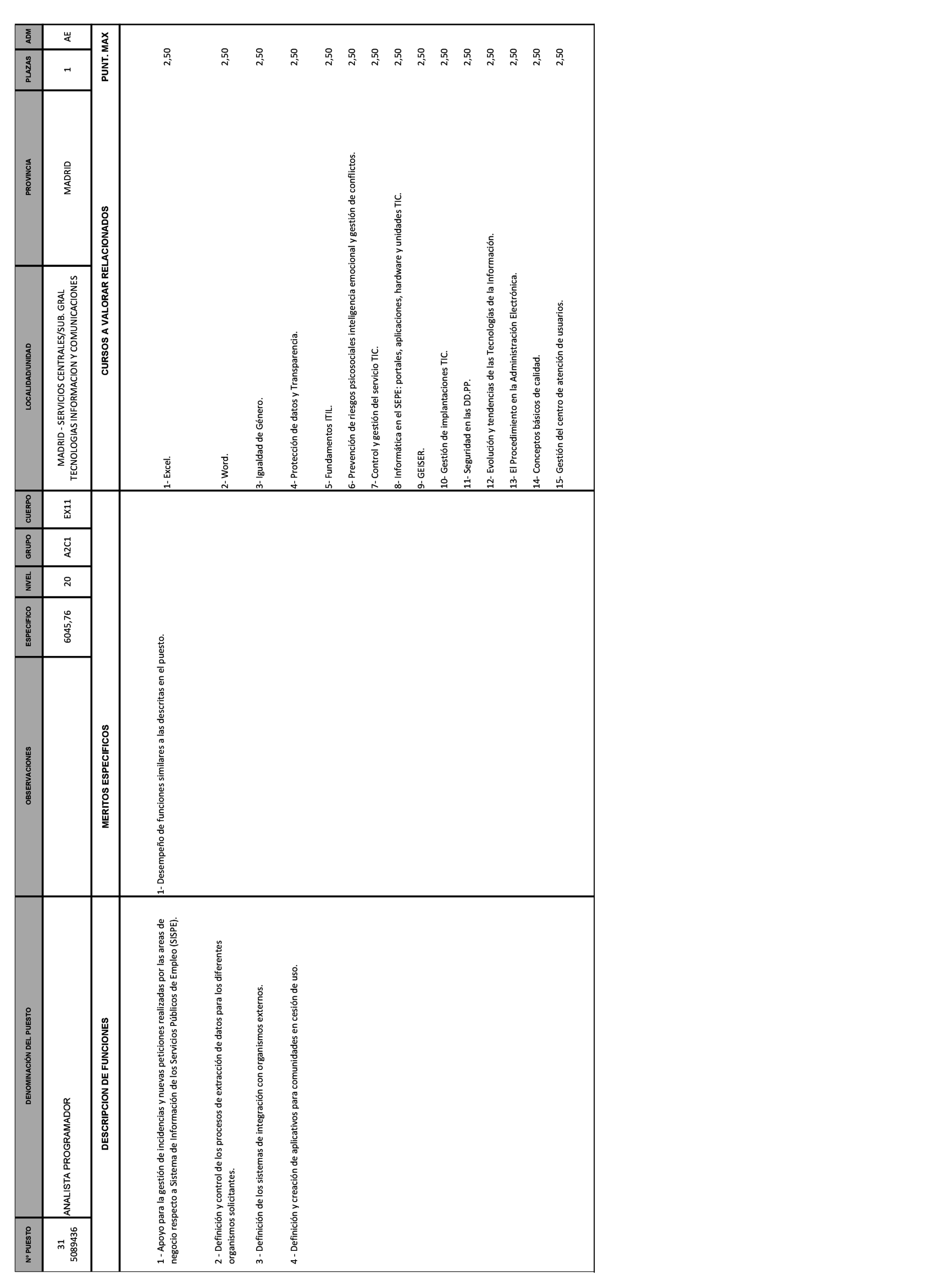 Imagen: /datos/imagenes/disp/2021/271/18507_10590065_30.png