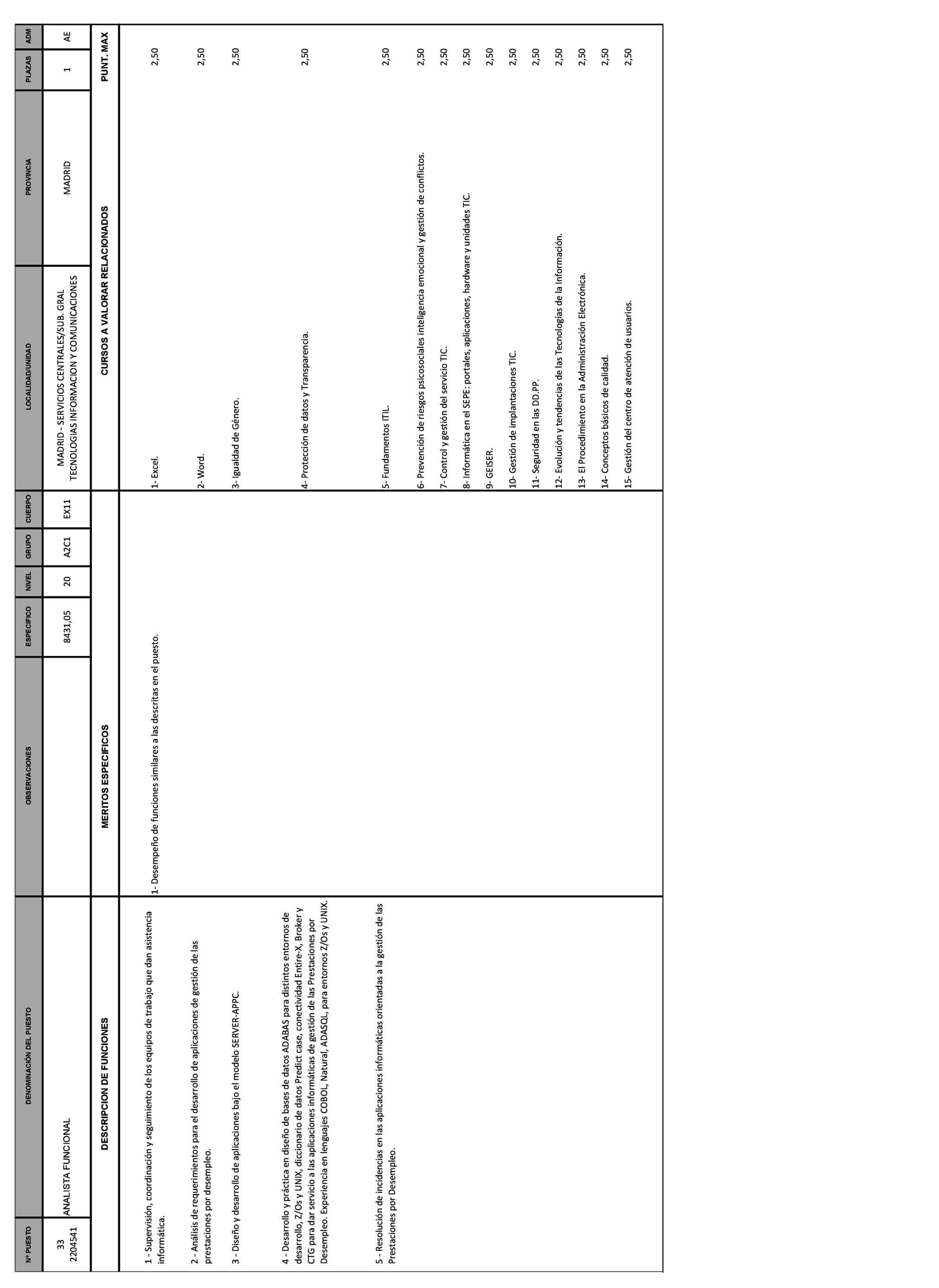 Imagen: /datos/imagenes/disp/2021/271/18507_10590065_32.png