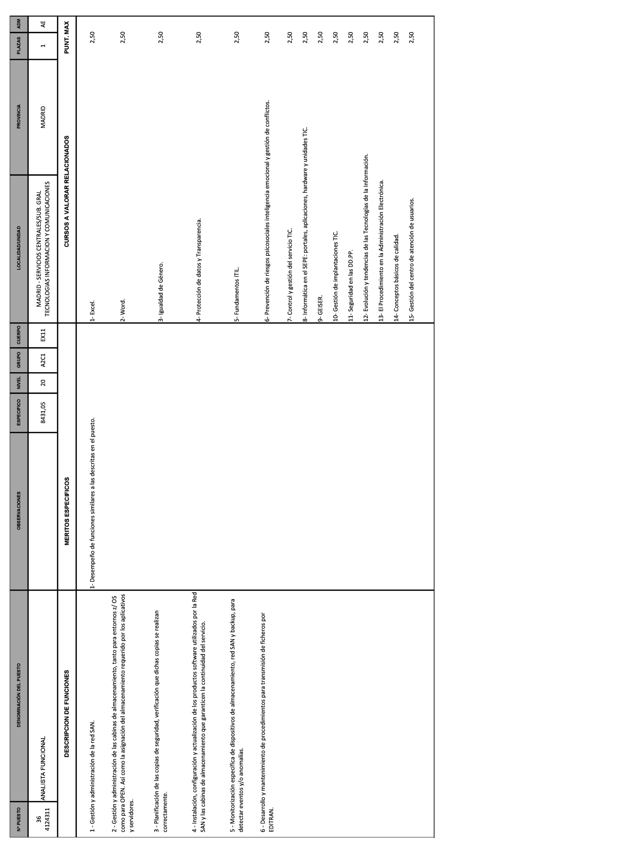 Imagen: /datos/imagenes/disp/2021/271/18507_10590065_35.png