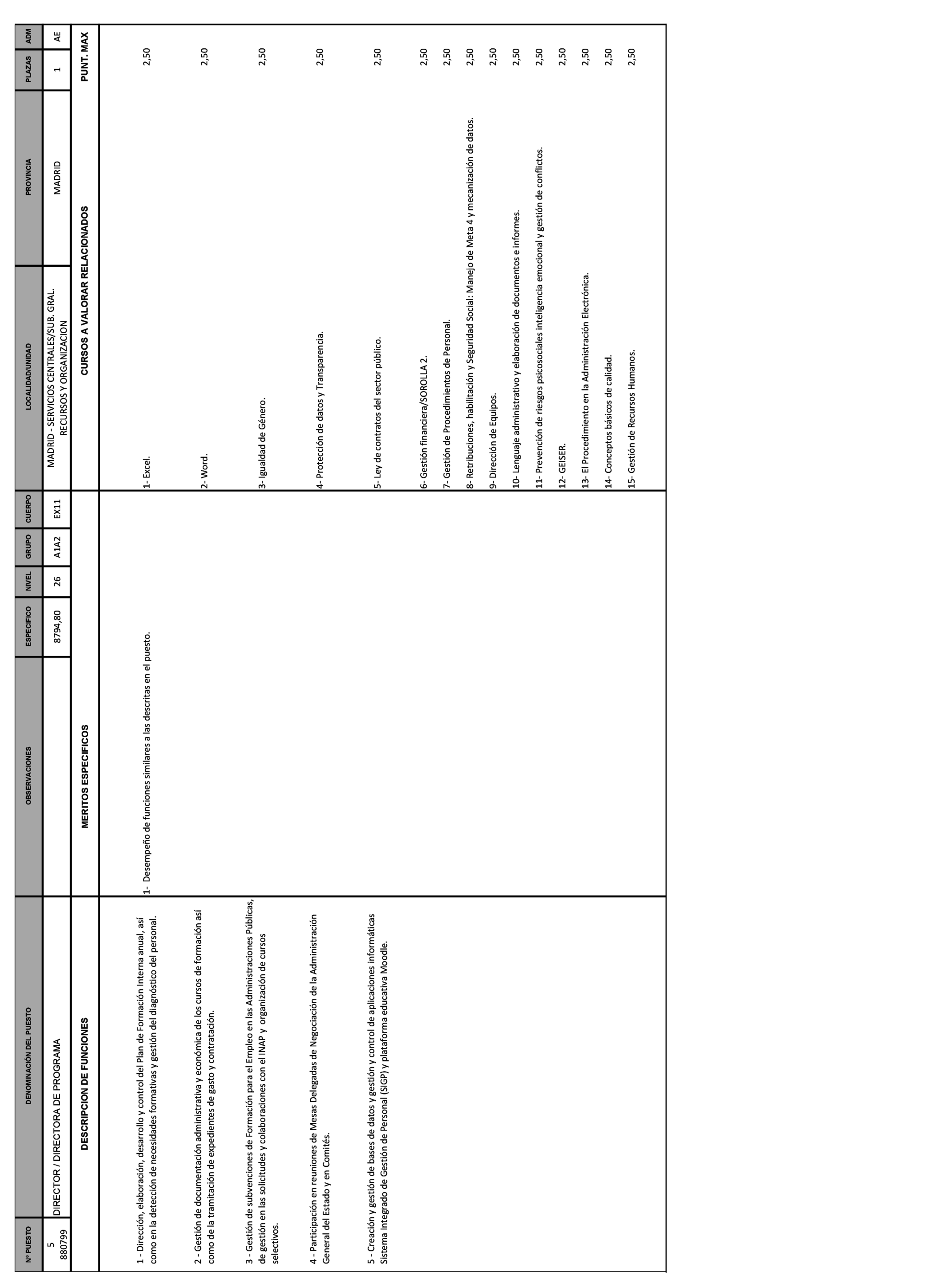 Imagen: /datos/imagenes/disp/2021/271/18507_10590065_4.png