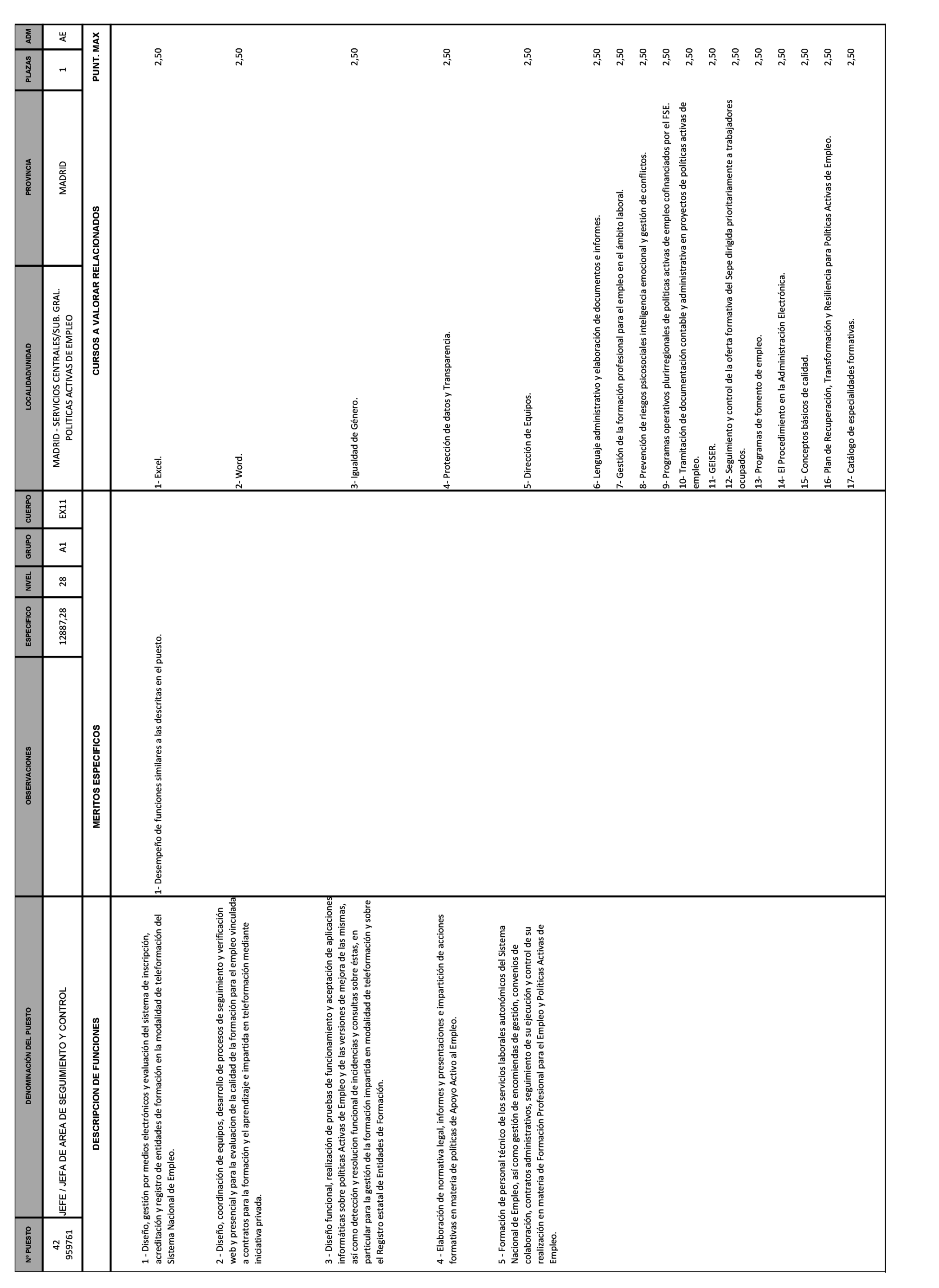 Imagen: /datos/imagenes/disp/2021/271/18507_10590065_41.png