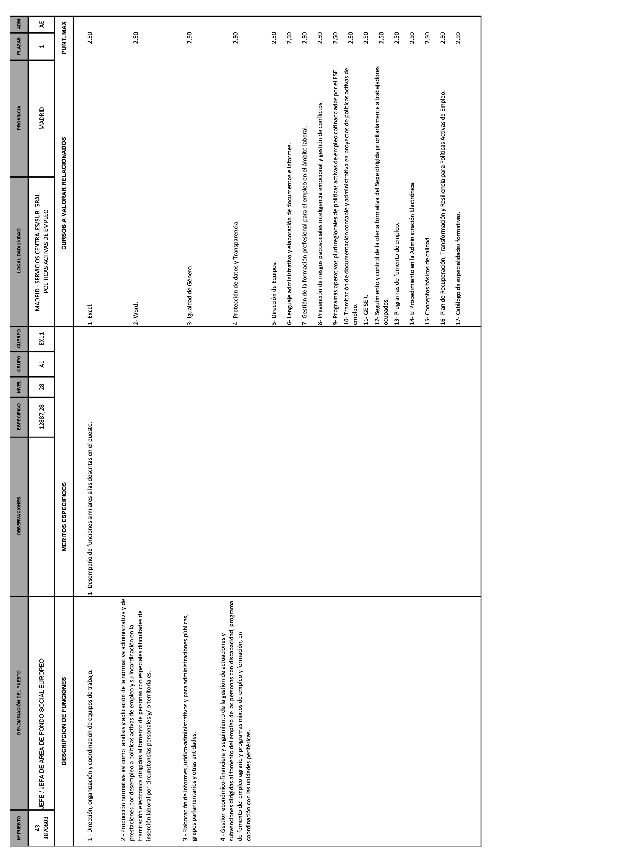 Imagen: /datos/imagenes/disp/2021/271/18507_10590065_42.png