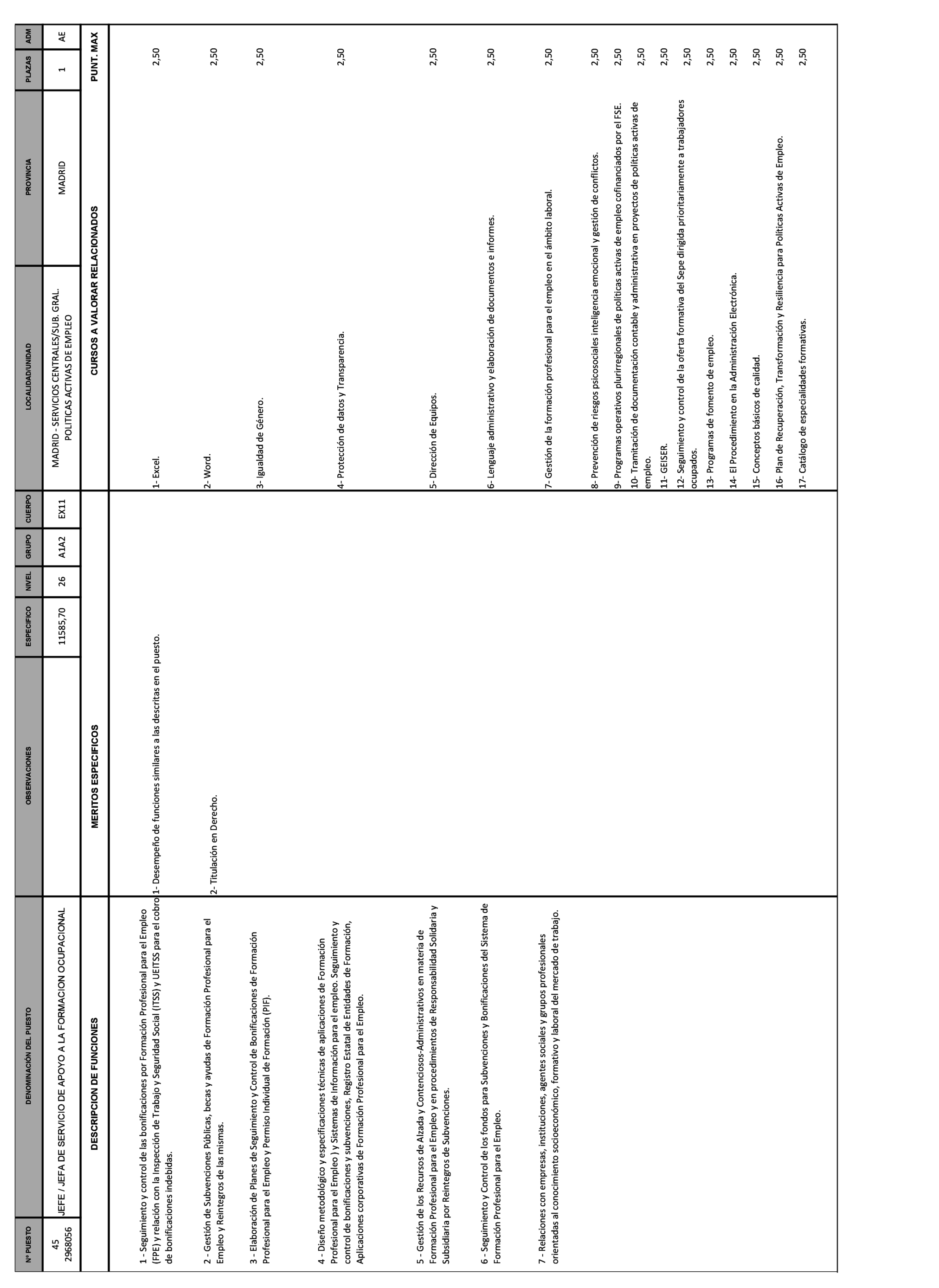 Imagen: /datos/imagenes/disp/2021/271/18507_10590065_44.png