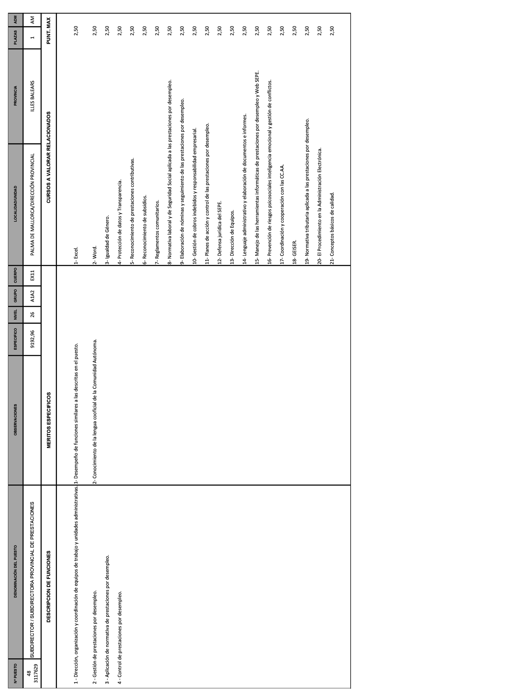 Imagen: /datos/imagenes/disp/2021/271/18507_10590065_47.png