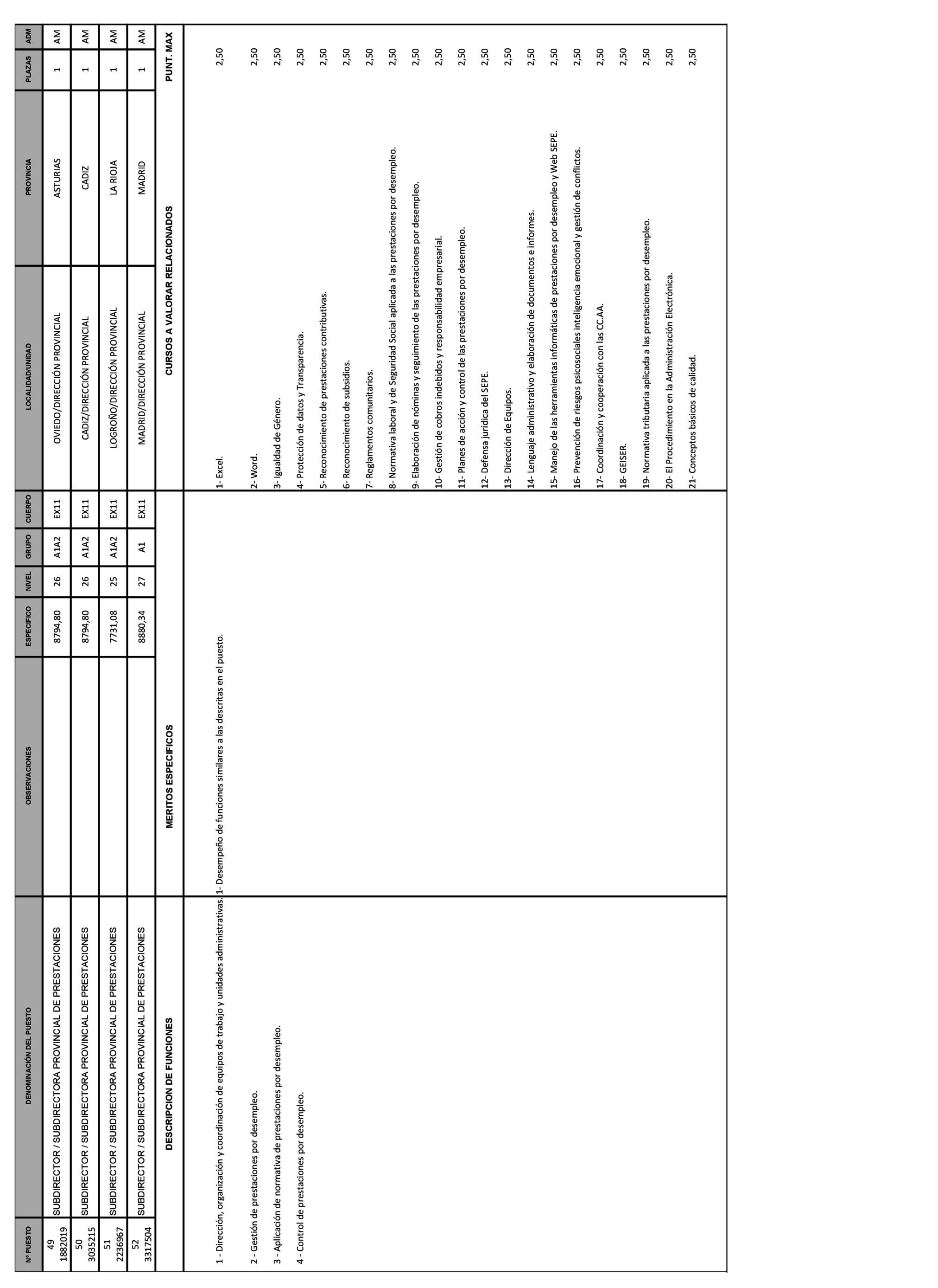 Imagen: /datos/imagenes/disp/2021/271/18507_10590065_48.png