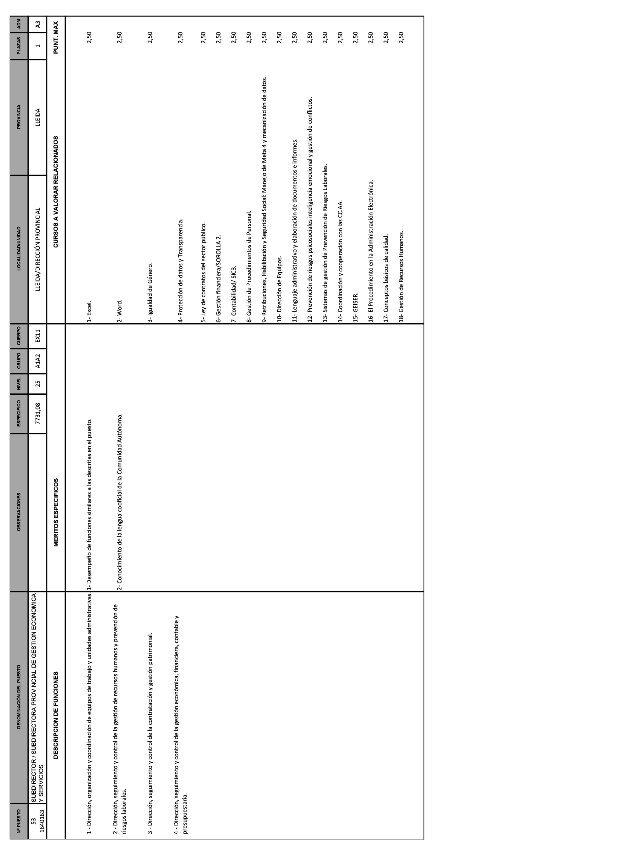 Imagen: /datos/imagenes/disp/2021/271/18507_10590065_49.png