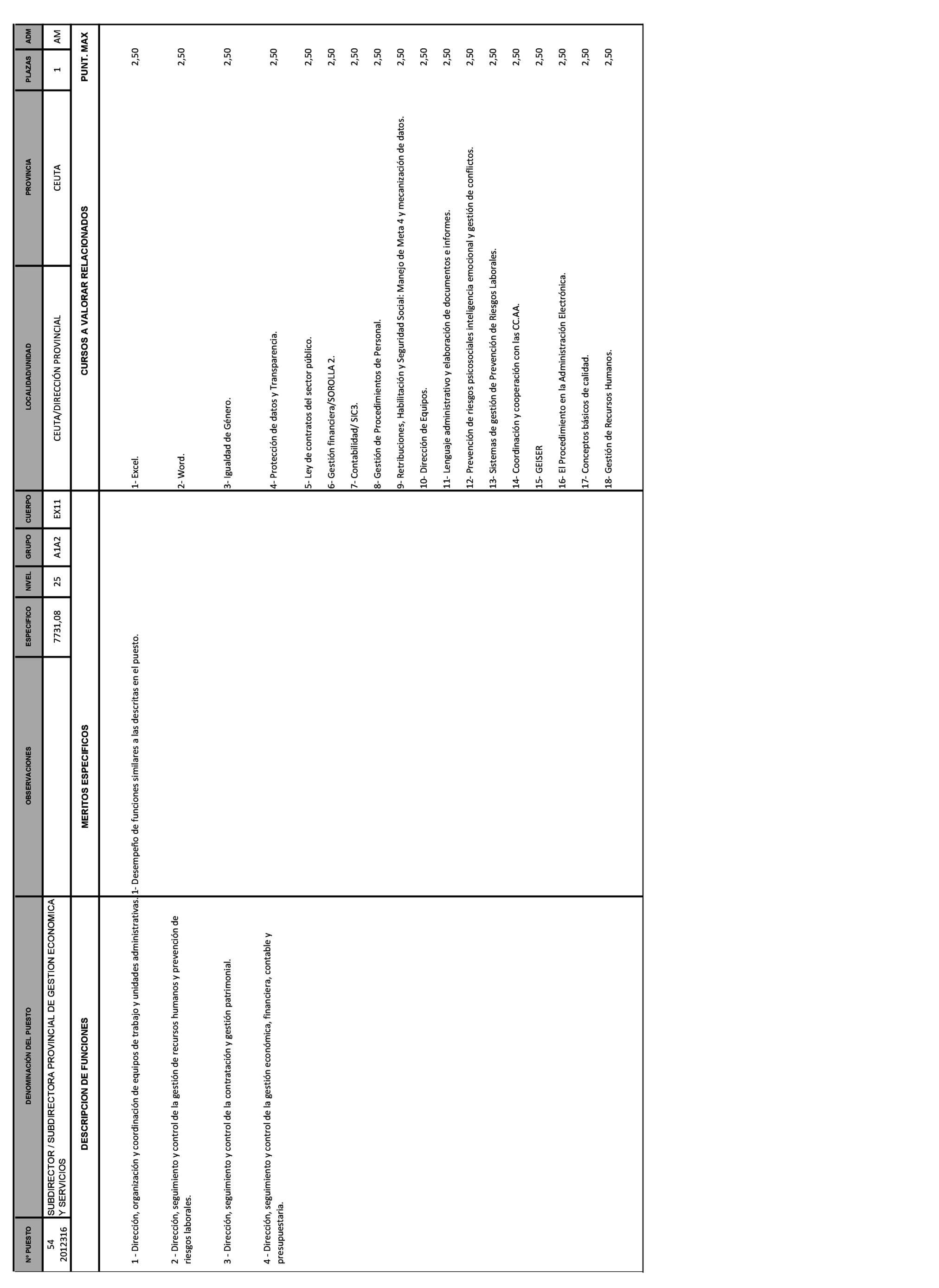 Imagen: /datos/imagenes/disp/2021/271/18507_10590065_50.png