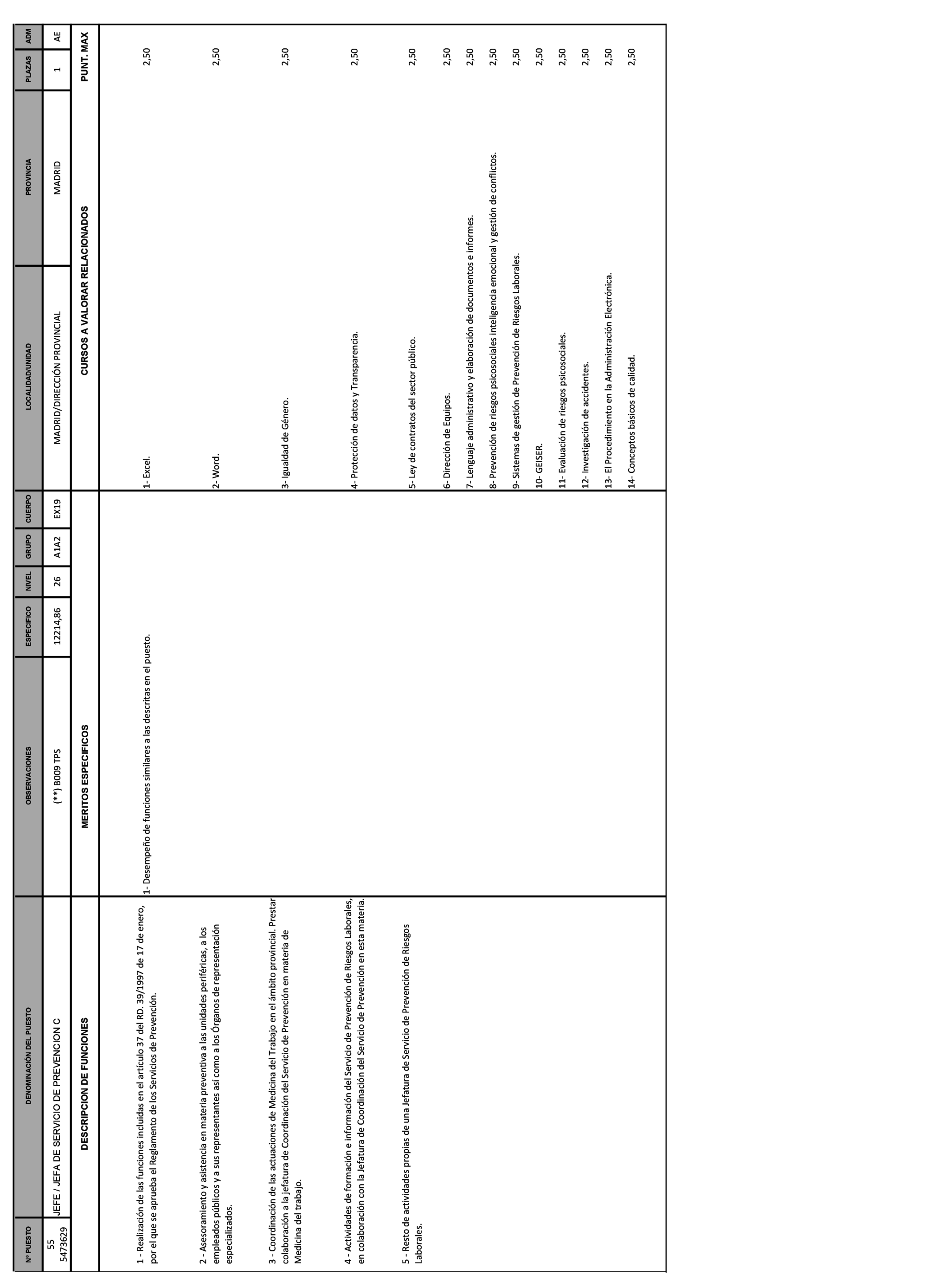 Imagen: /datos/imagenes/disp/2021/271/18507_10590065_51.png