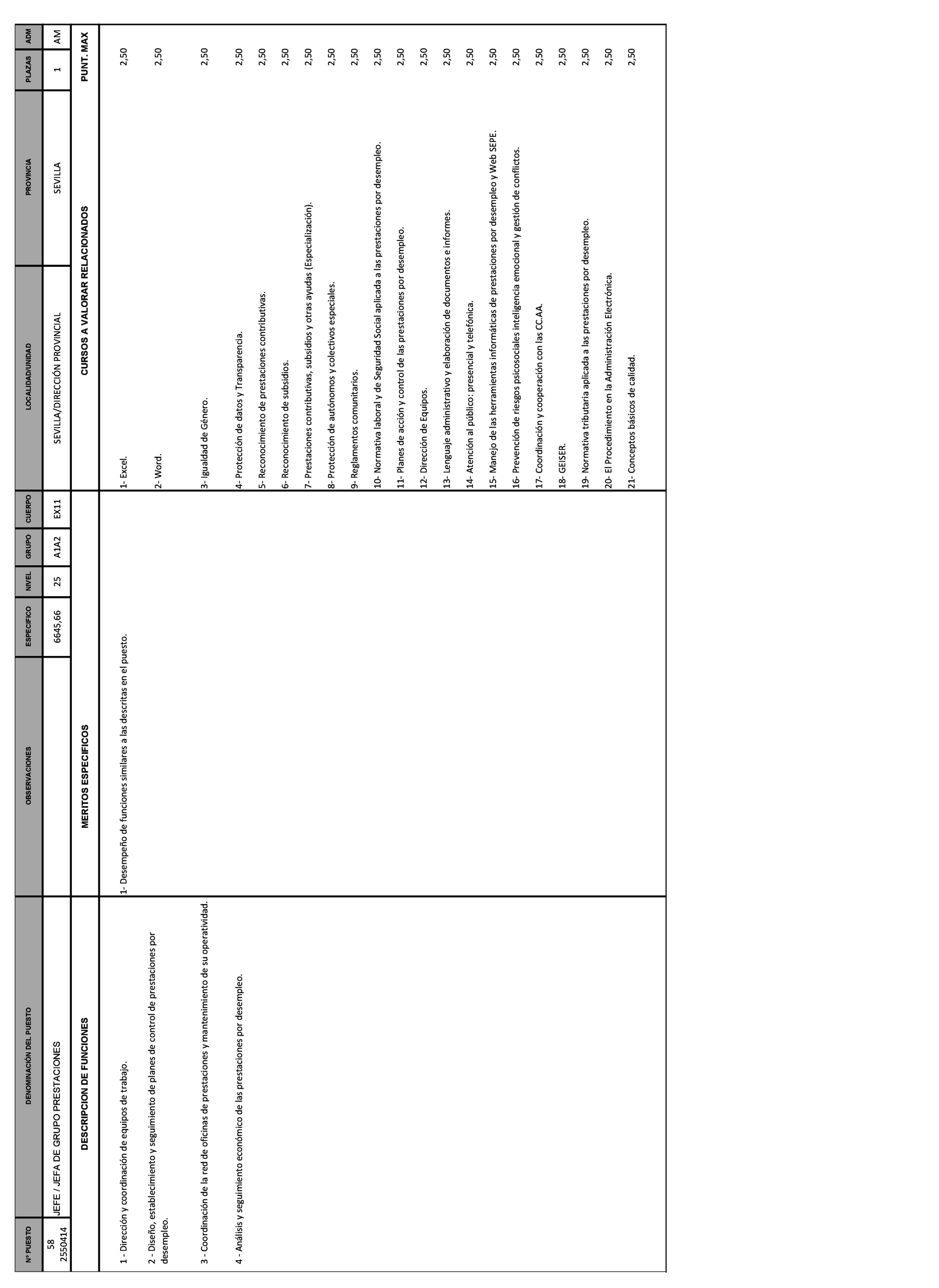Imagen: /datos/imagenes/disp/2021/271/18507_10590065_54.png
