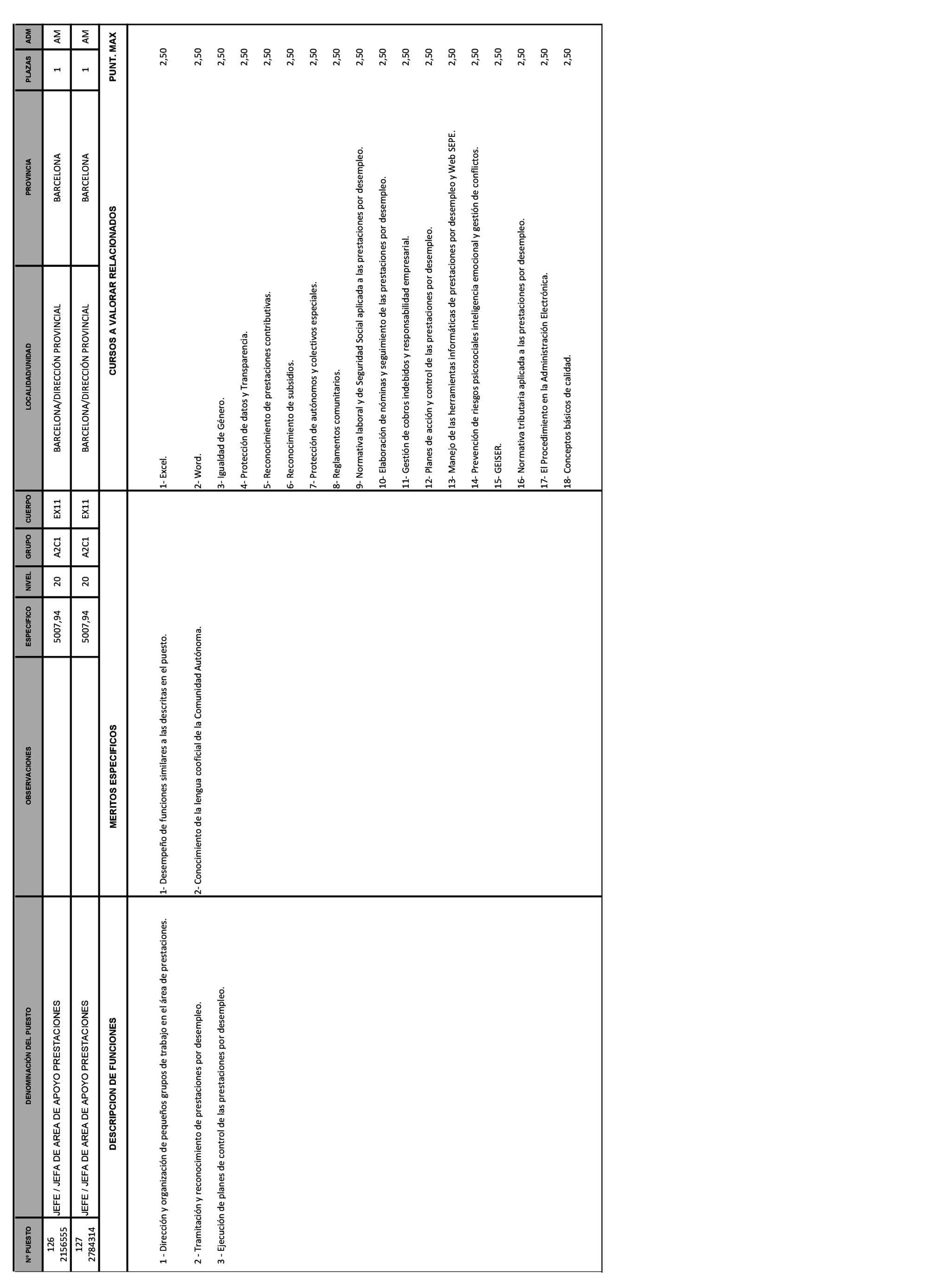 Imagen: /datos/imagenes/disp/2021/271/18507_10590065_63.png
