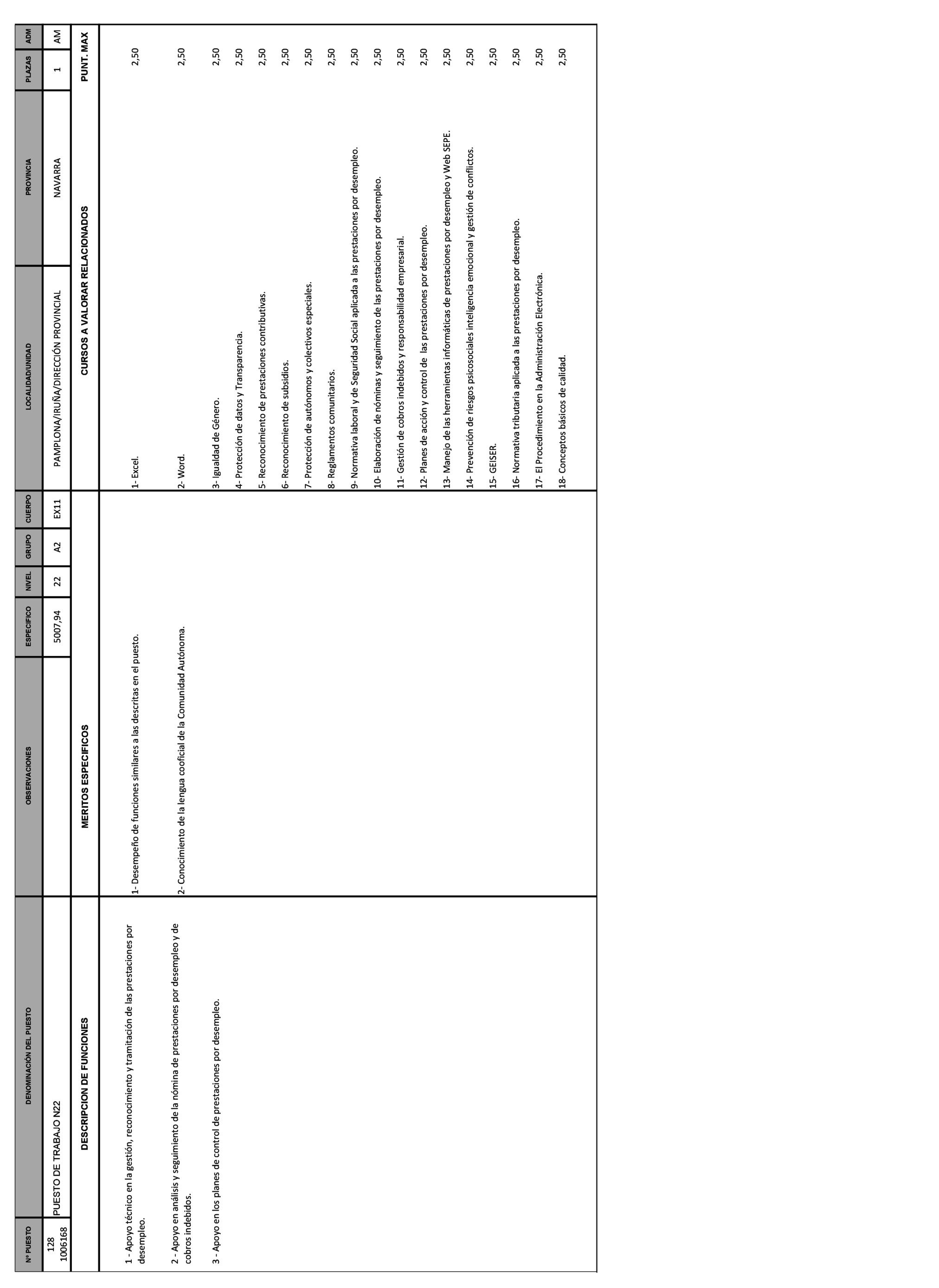 Imagen: /datos/imagenes/disp/2021/271/18507_10590065_64.png