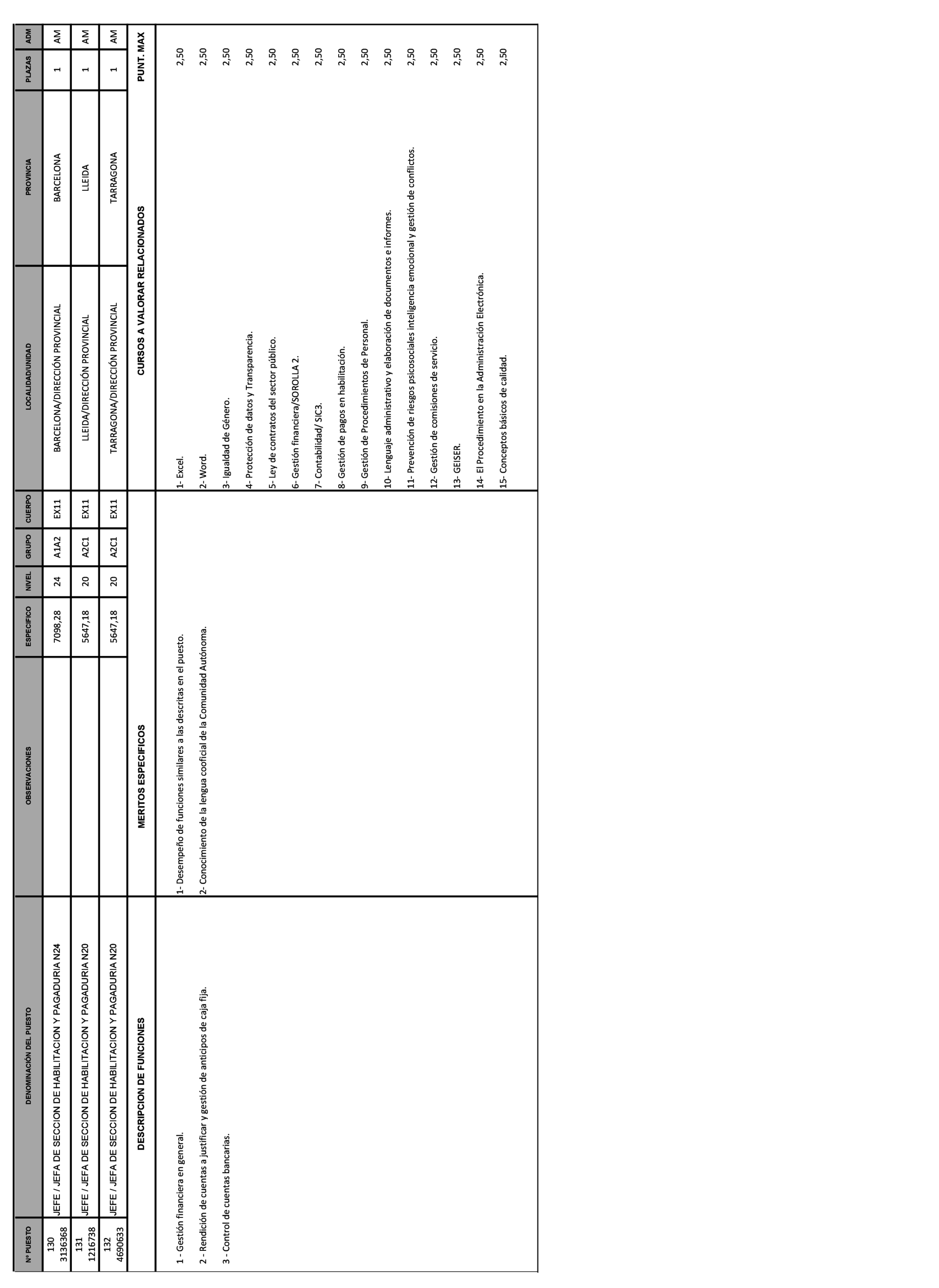Imagen: /datos/imagenes/disp/2021/271/18507_10590065_66.png
