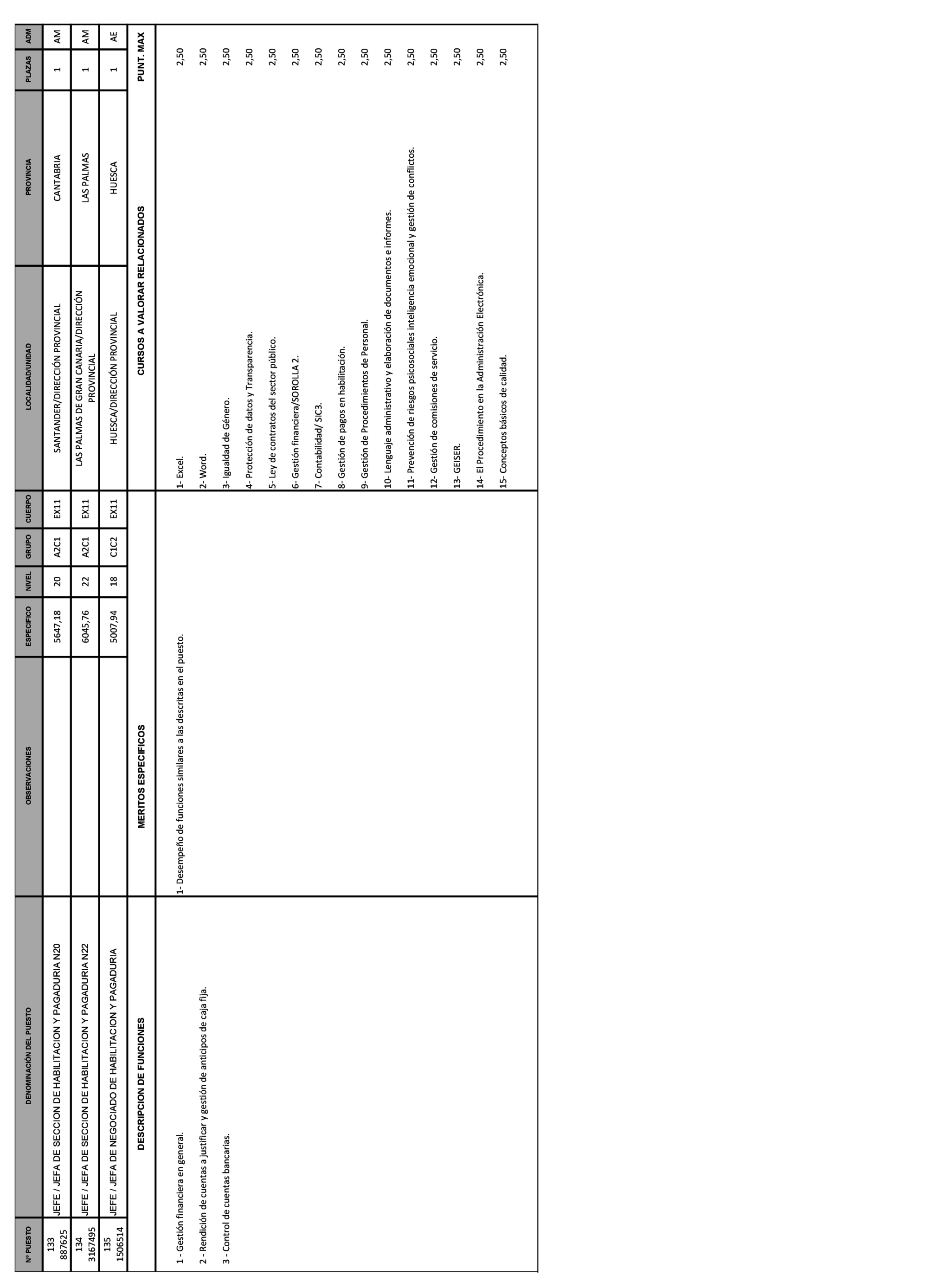Imagen: /datos/imagenes/disp/2021/271/18507_10590065_67.png