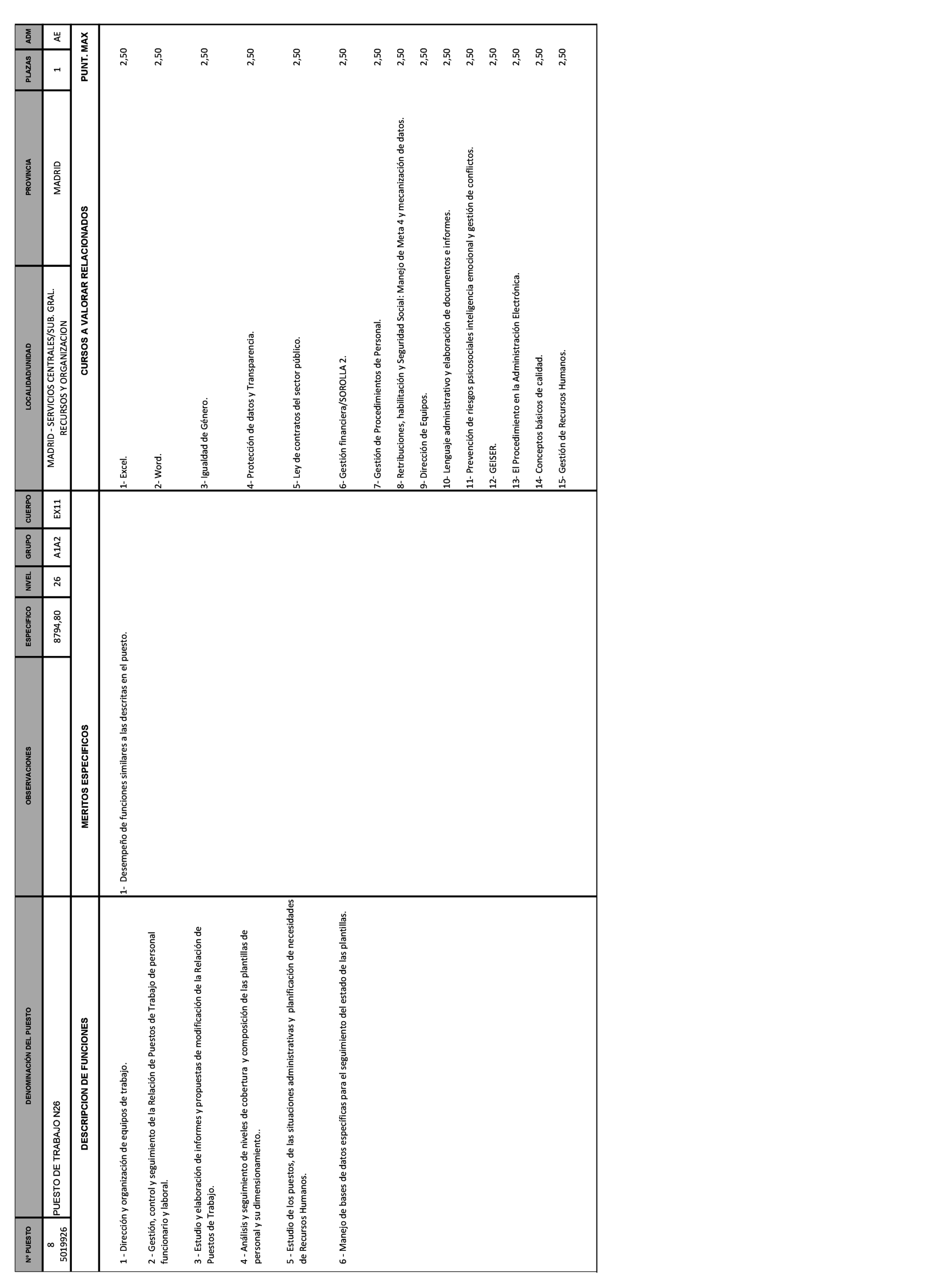 Imagen: /datos/imagenes/disp/2021/271/18507_10590065_7.png