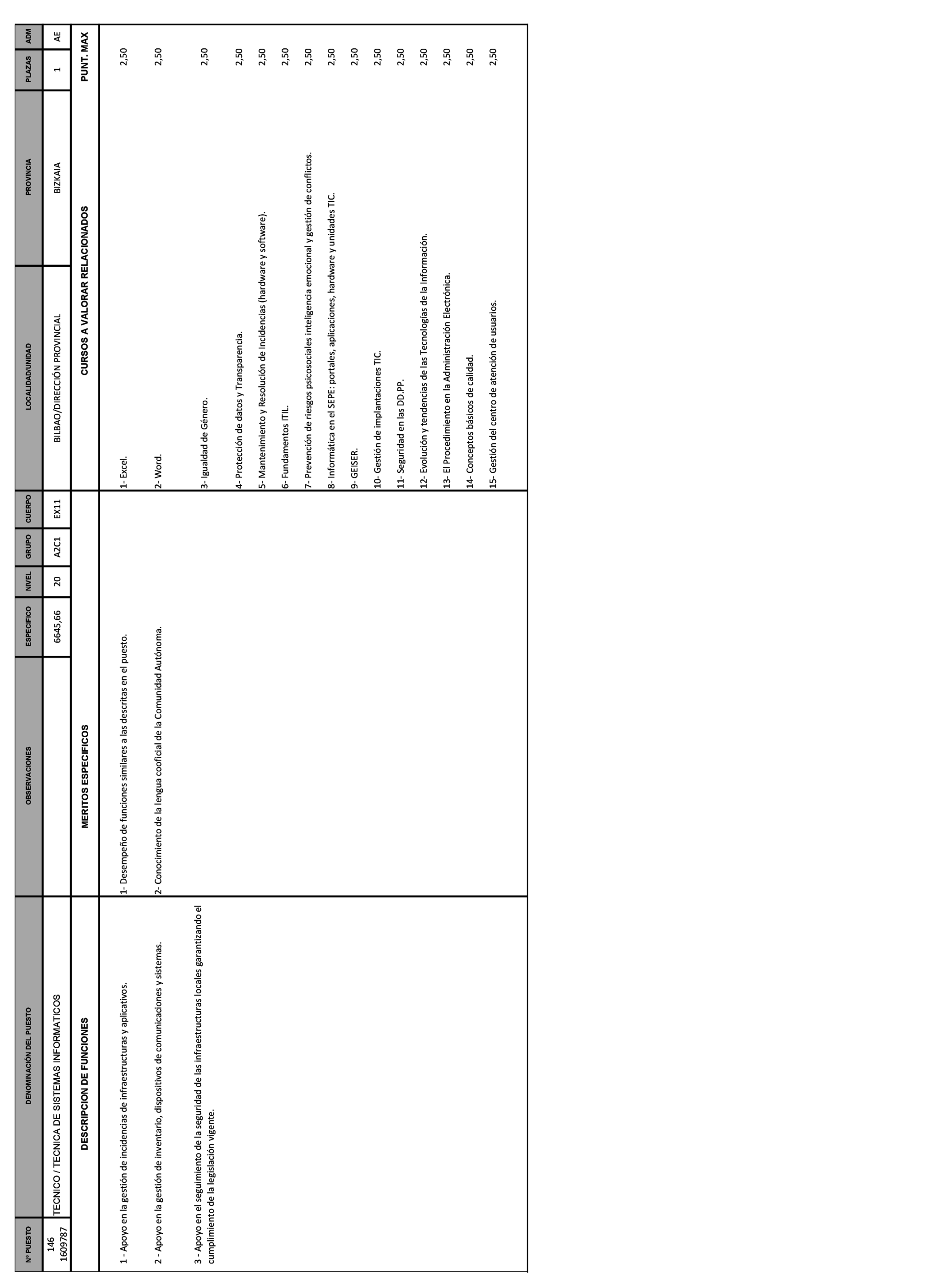 Imagen: /datos/imagenes/disp/2021/271/18507_10590065_71.png