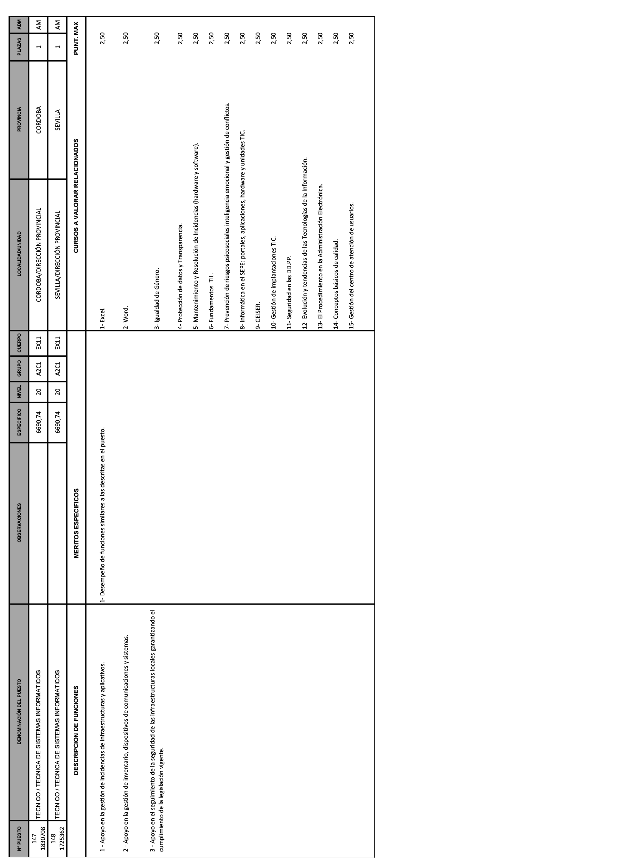Imagen: /datos/imagenes/disp/2021/271/18507_10590065_72.png