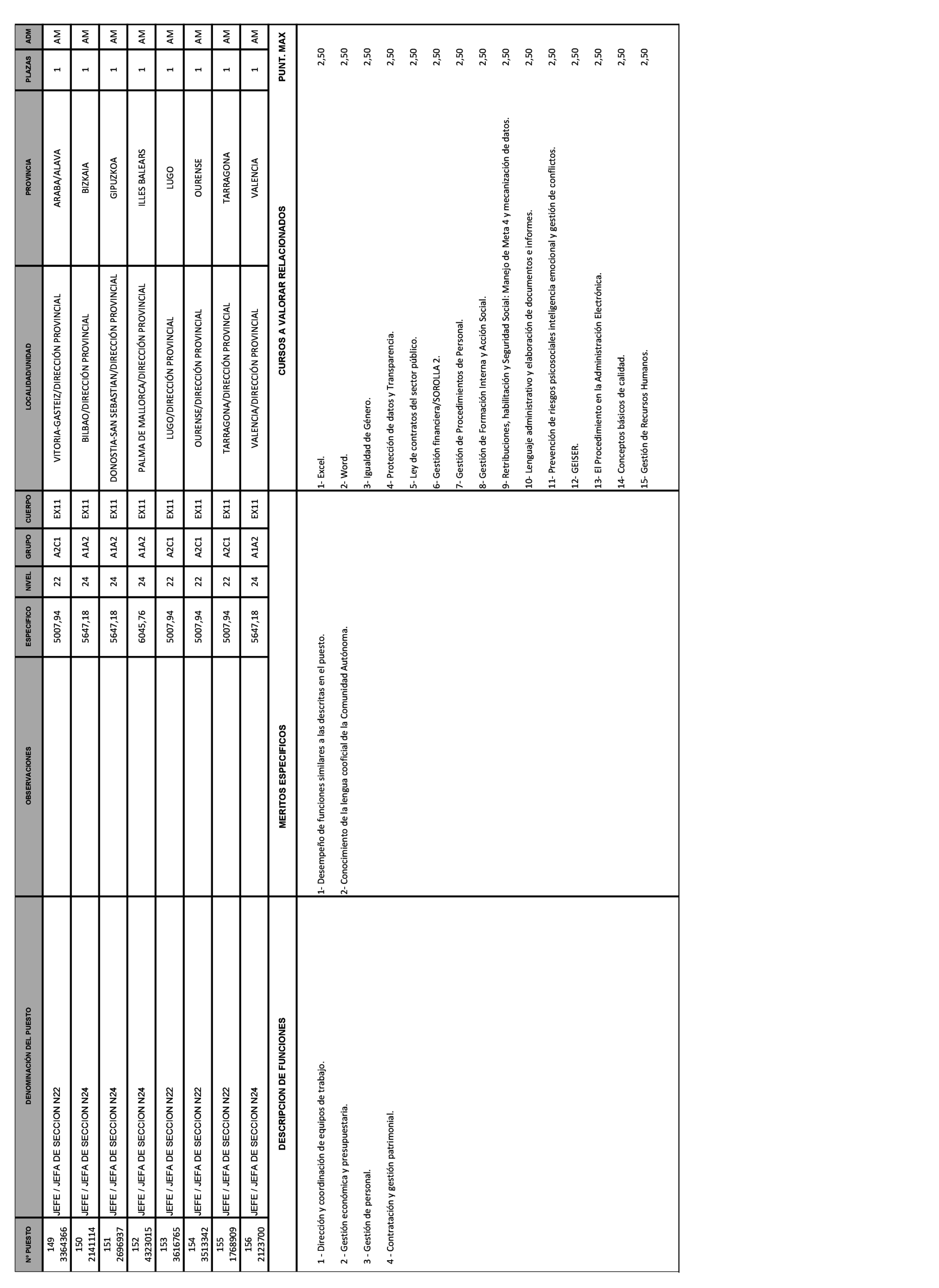 Imagen: /datos/imagenes/disp/2021/271/18507_10590065_73.png