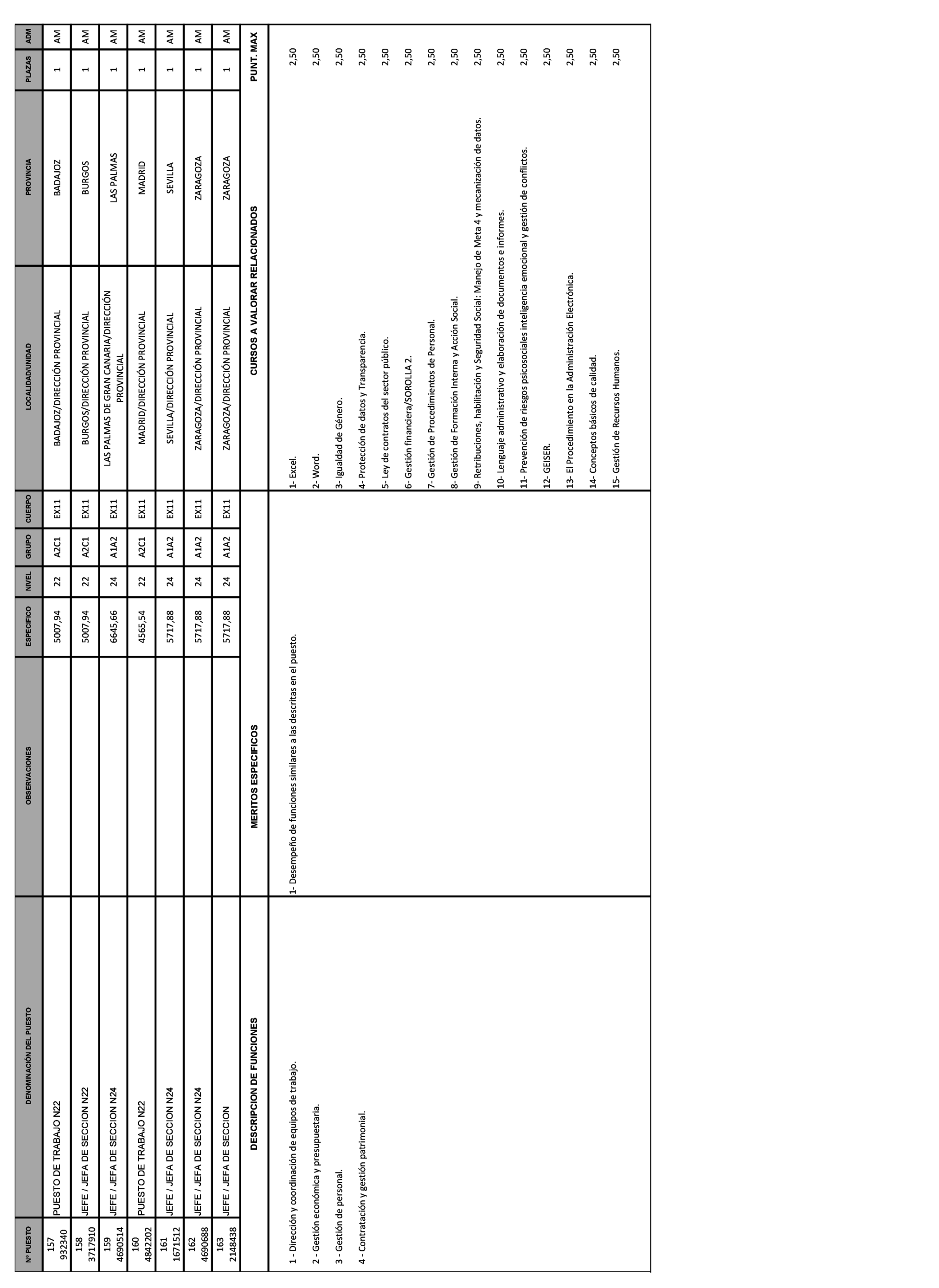 Imagen: /datos/imagenes/disp/2021/271/18507_10590065_74.png