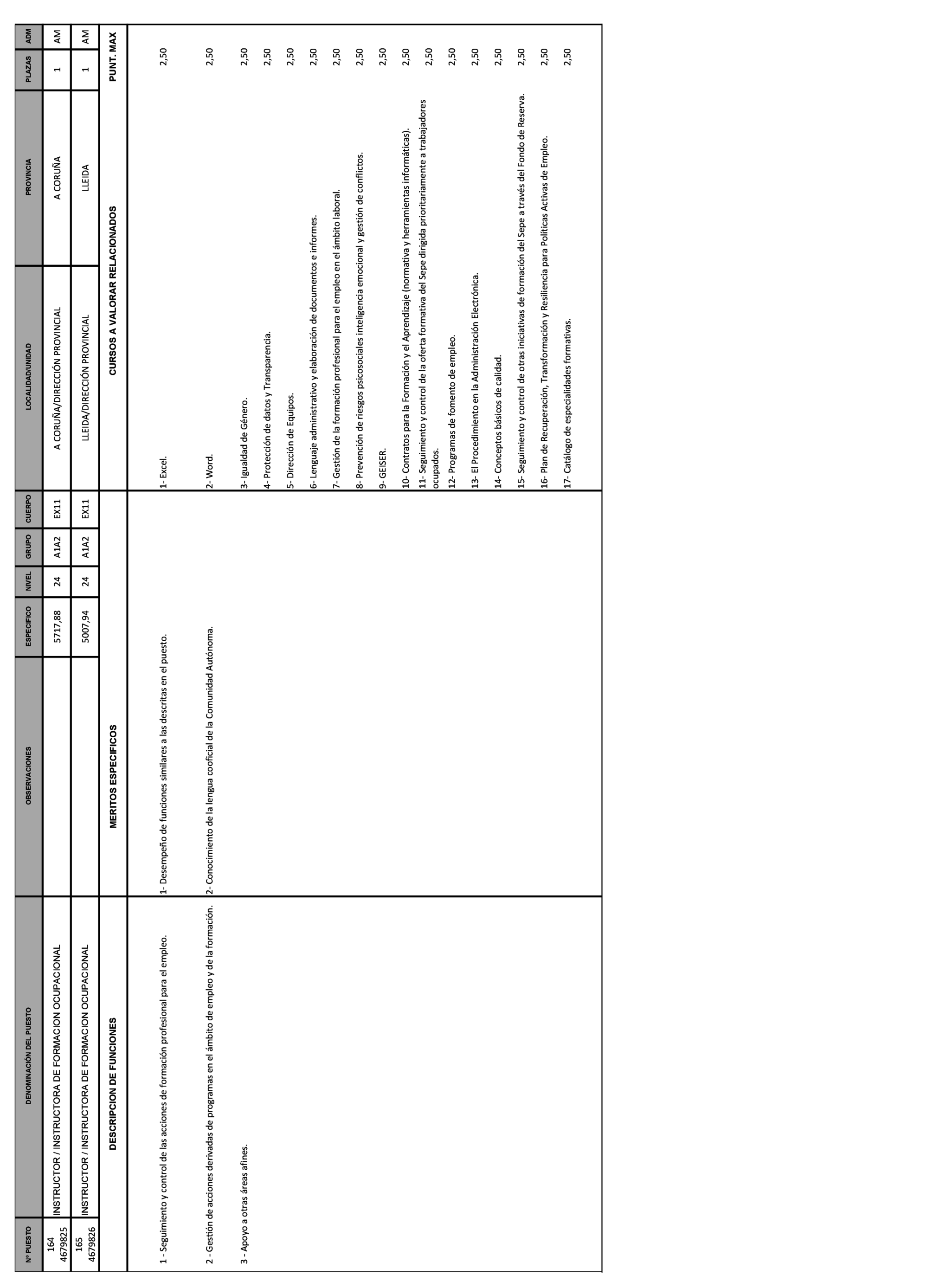 Imagen: /datos/imagenes/disp/2021/271/18507_10590065_75.png