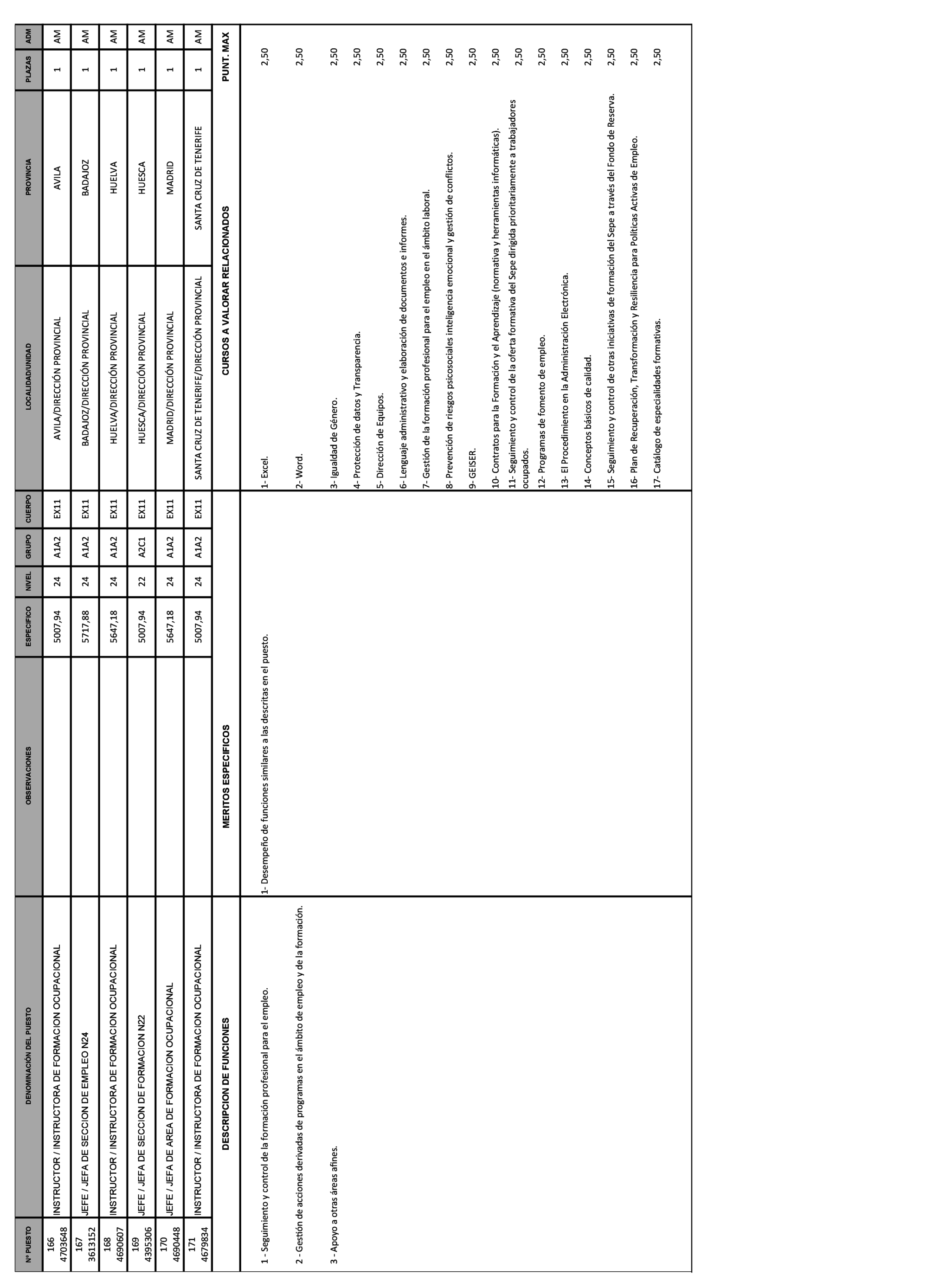 Imagen: /datos/imagenes/disp/2021/271/18507_10590065_76.png