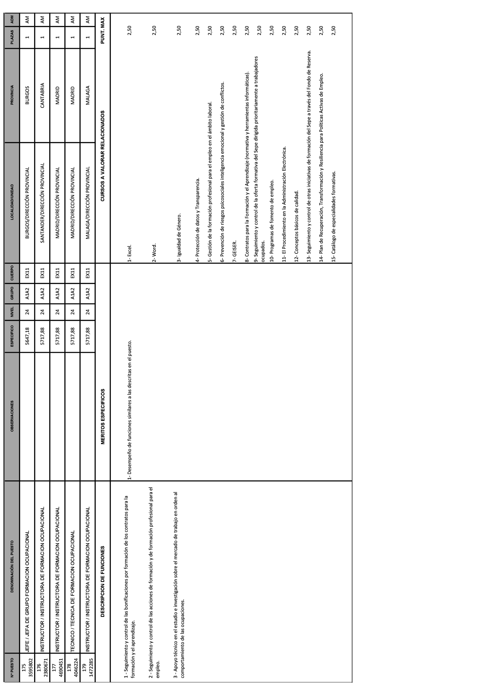 Imagen: /datos/imagenes/disp/2021/271/18507_10590065_78.png