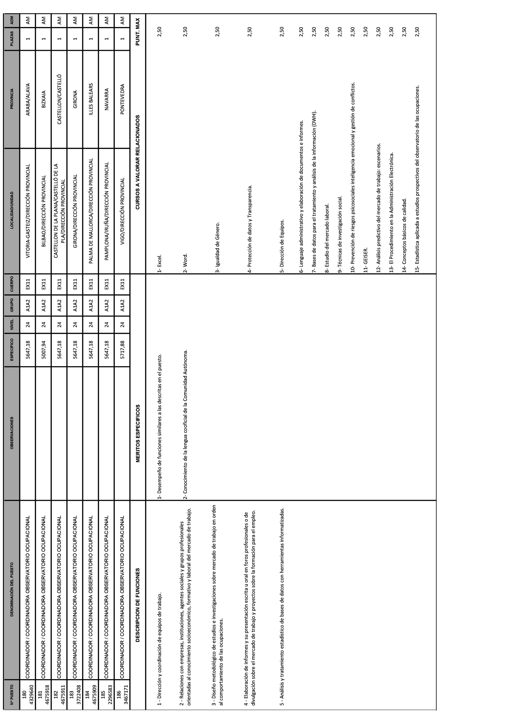 Imagen: /datos/imagenes/disp/2021/271/18507_10590065_79.png