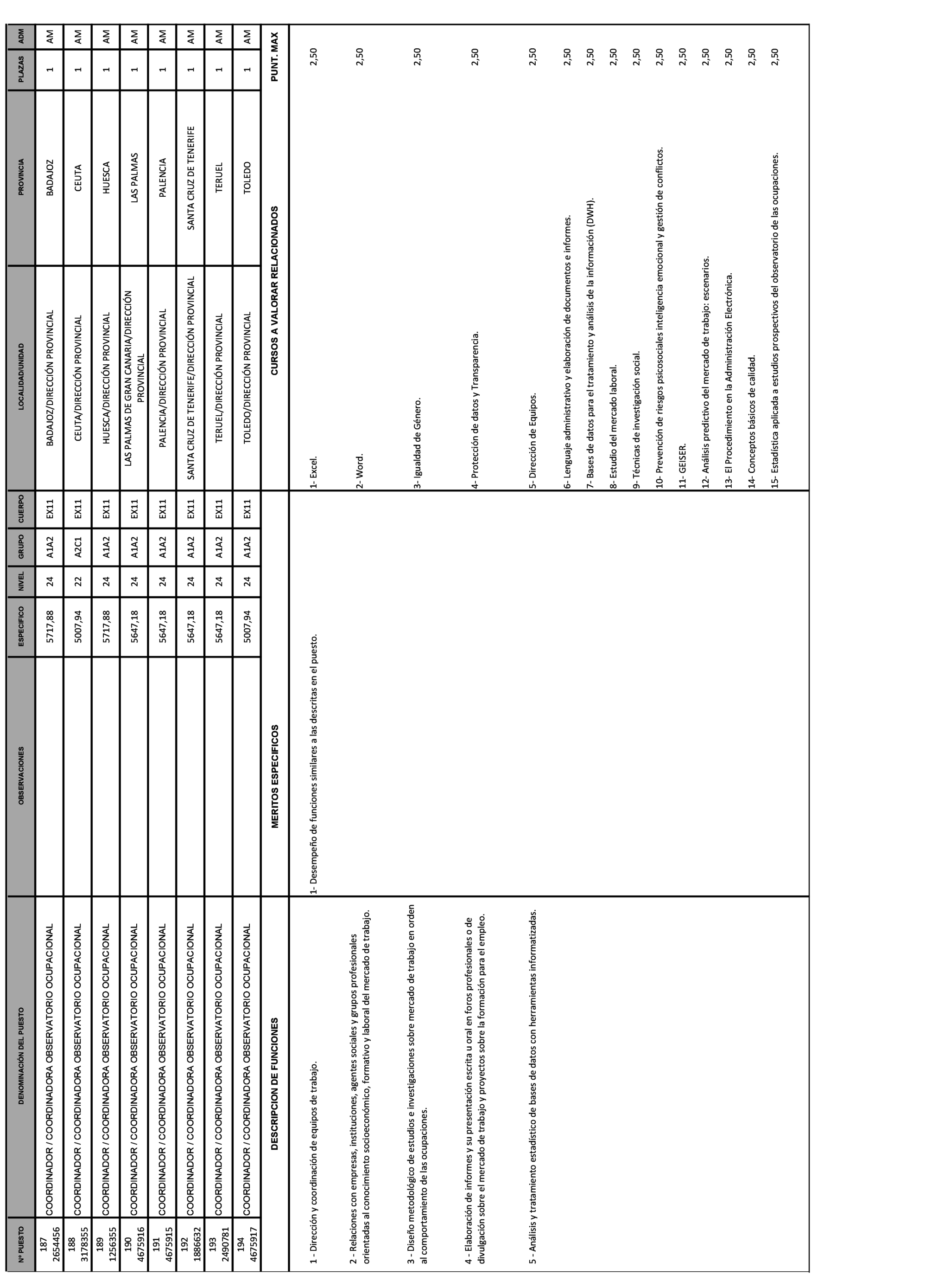 Imagen: /datos/imagenes/disp/2021/271/18507_10590065_80.png