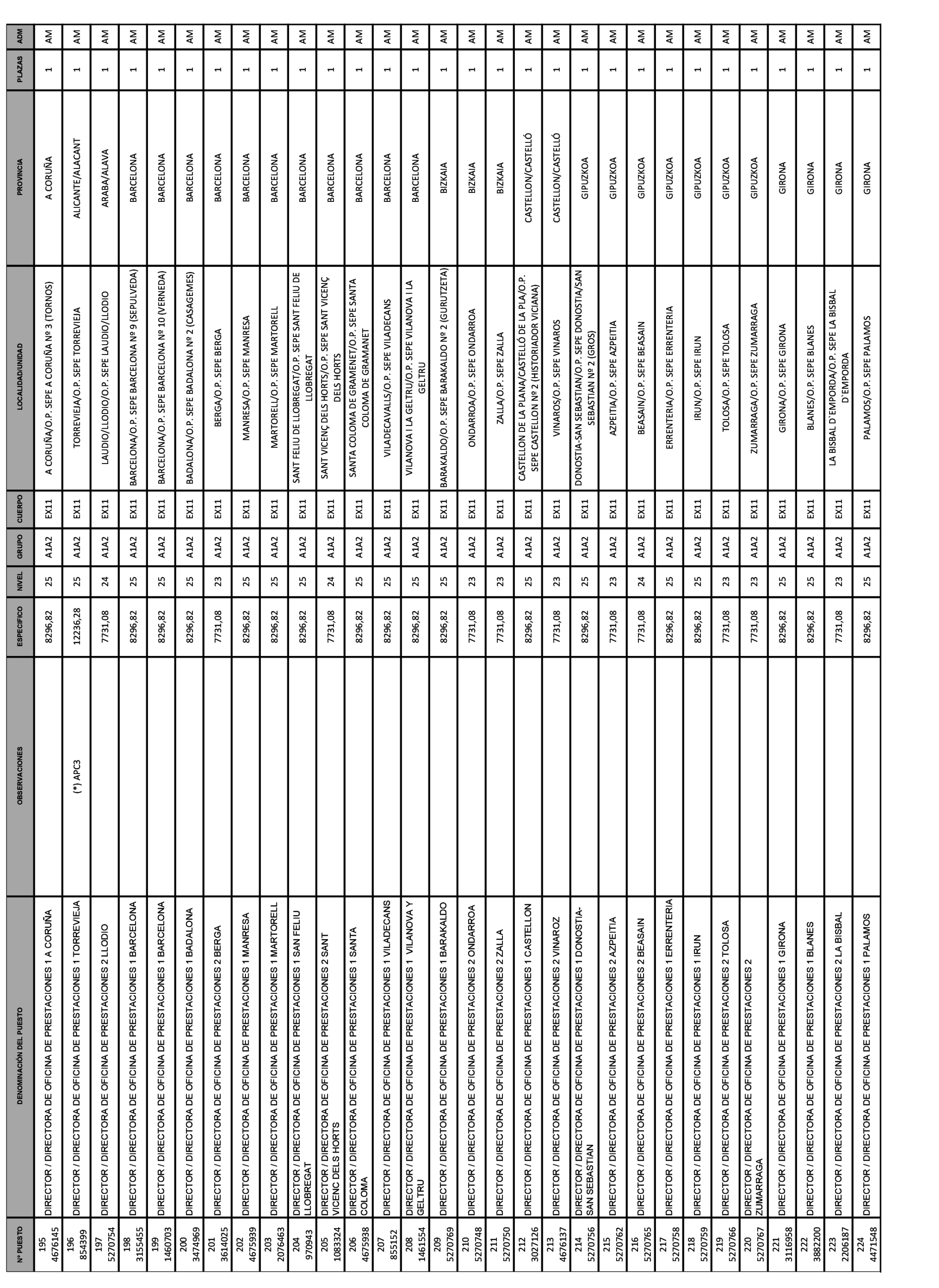 Imagen: /datos/imagenes/disp/2021/271/18507_10590065_81.png