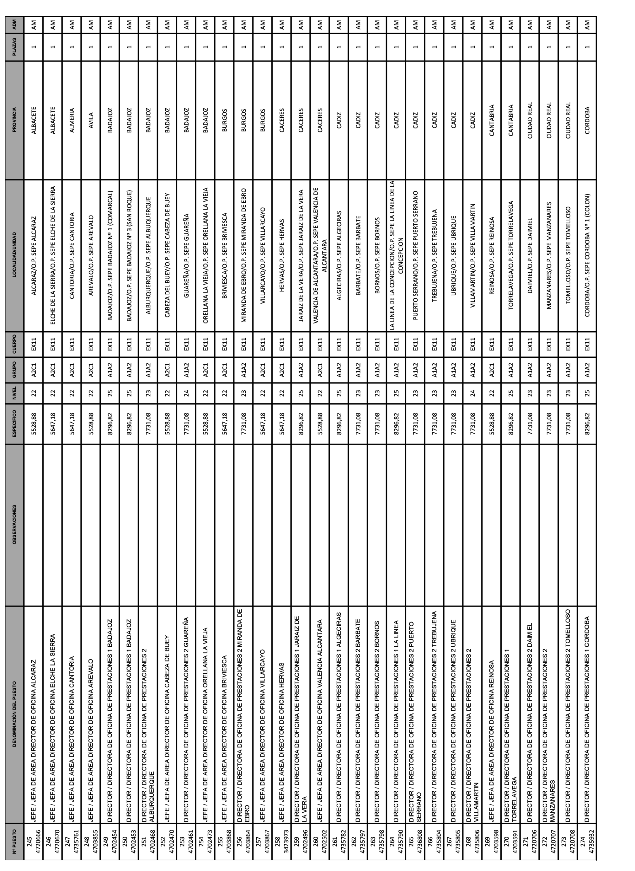 Imagen: /datos/imagenes/disp/2021/271/18507_10590065_84.png
