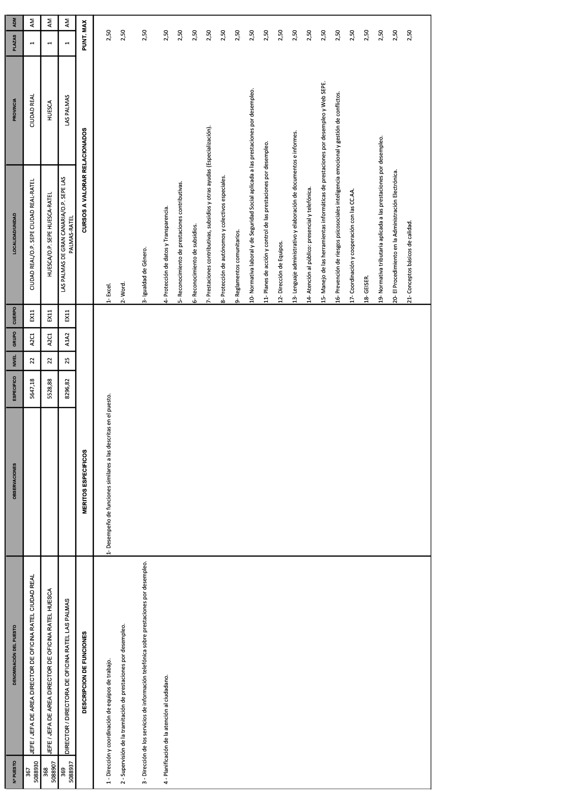 Imagen: /datos/imagenes/disp/2021/271/18507_10590065_90.png