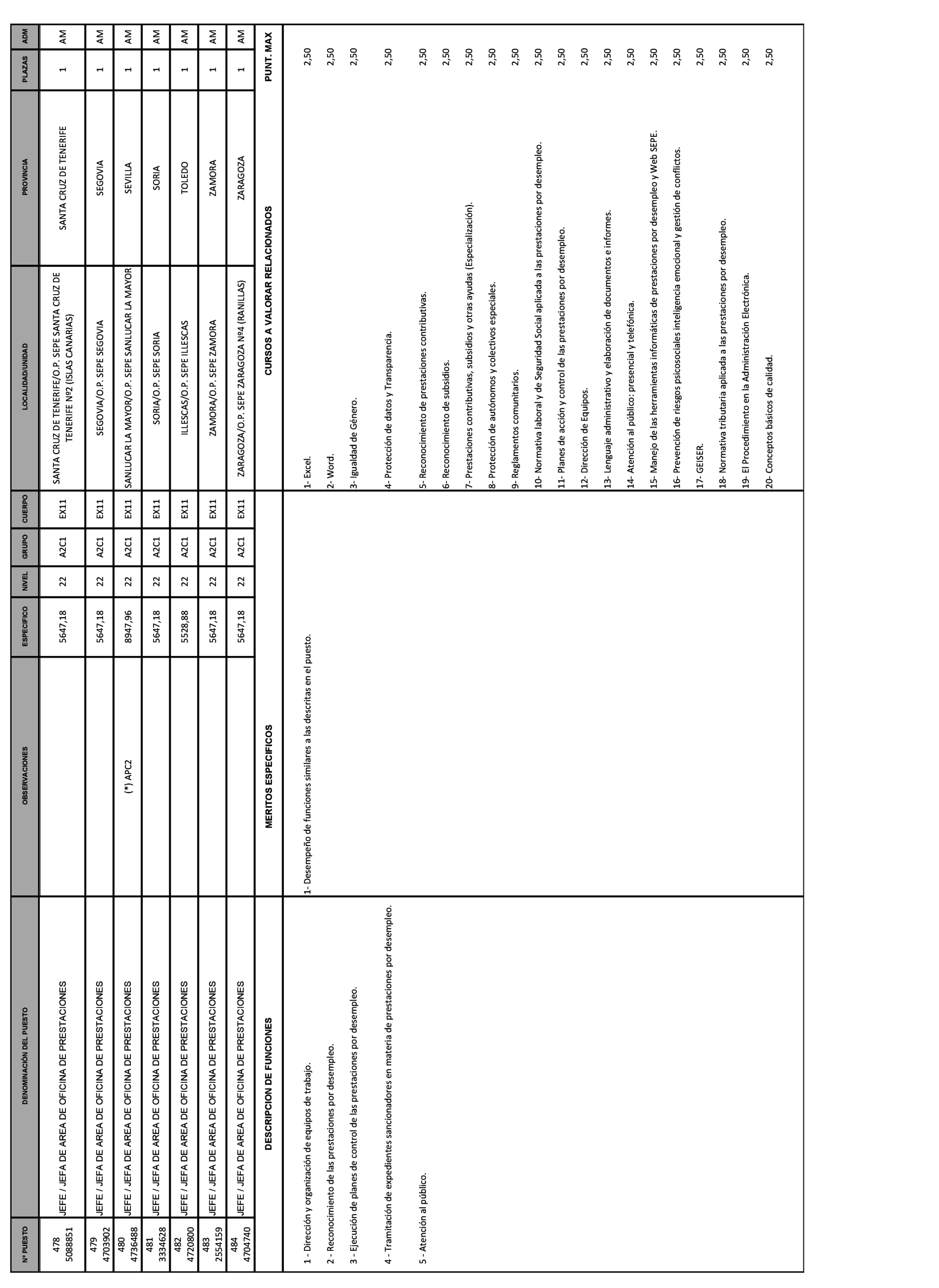 Imagen: /datos/imagenes/disp/2021/271/18507_10590065_96.png
