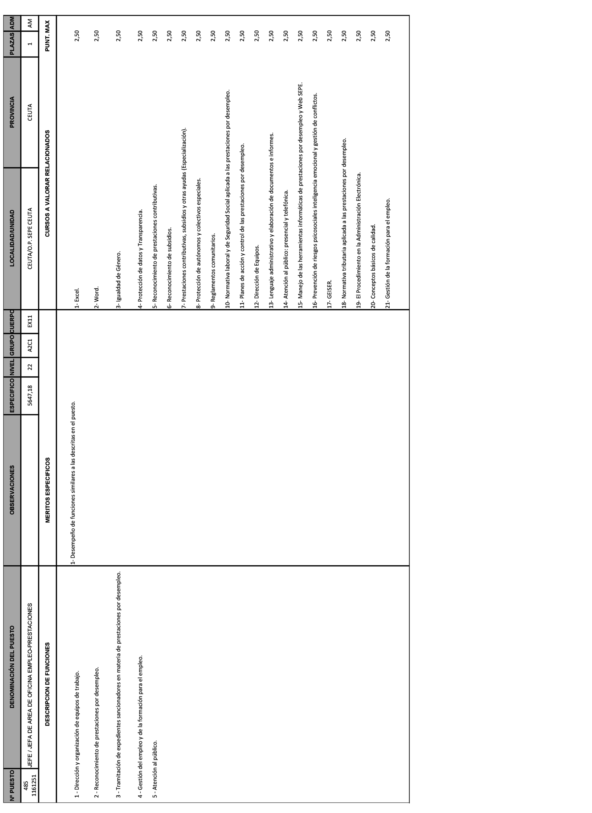 Imagen: /datos/imagenes/disp/2021/271/18507_10590065_97.png