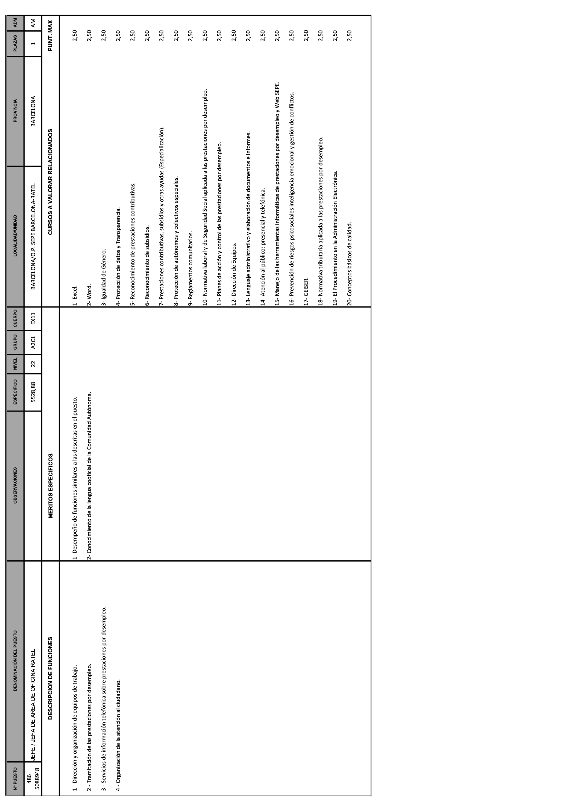 Imagen: /datos/imagenes/disp/2021/271/18507_10590065_98.png