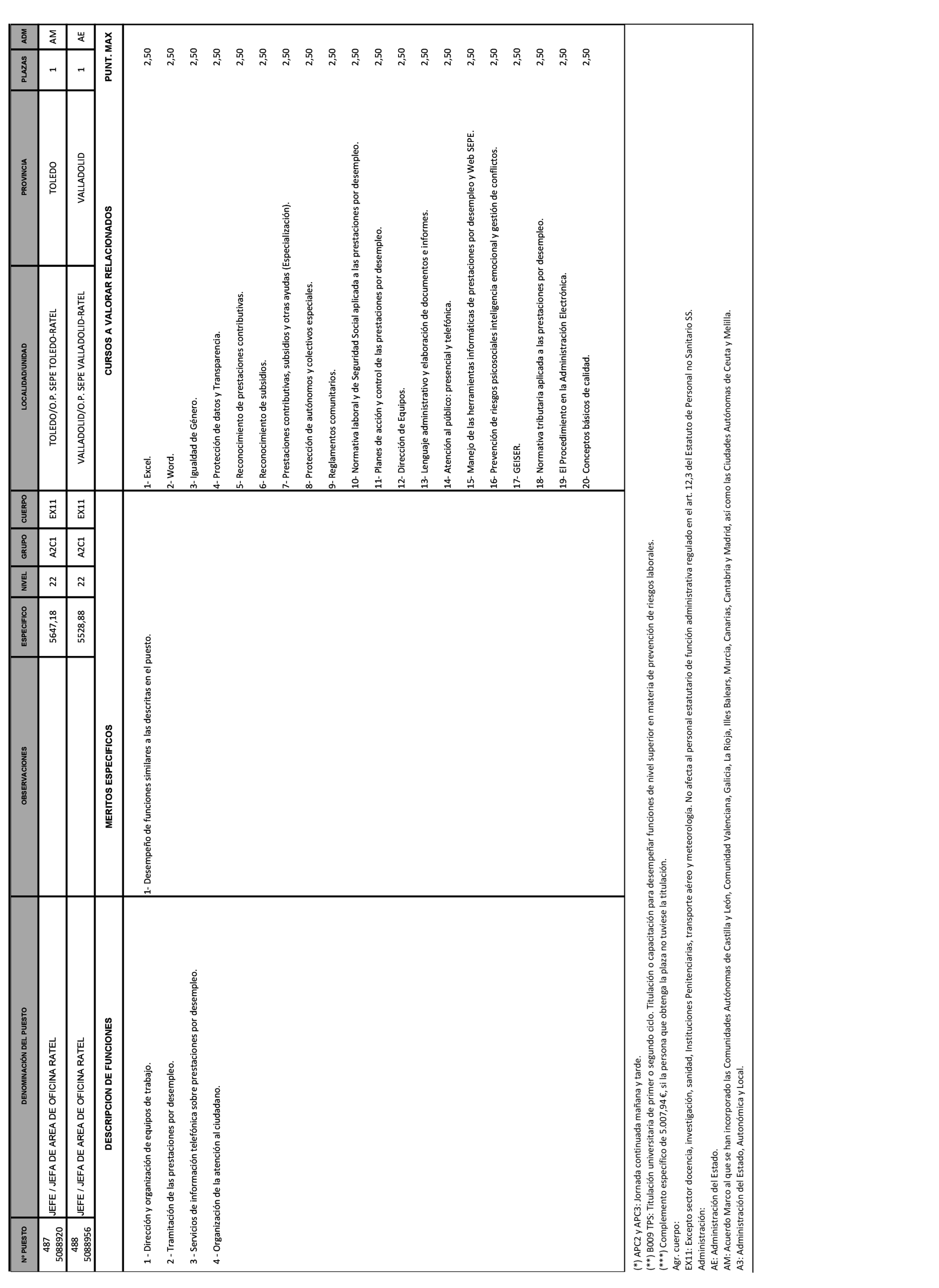 Imagen: /datos/imagenes/disp/2021/271/18507_10590065_99.png
