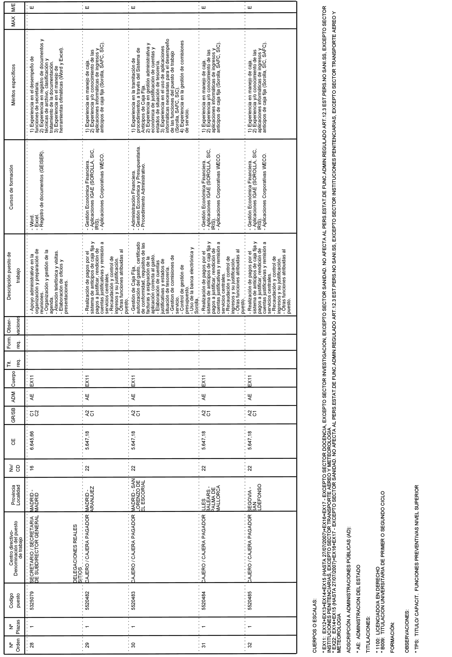 Imagen: /datos/imagenes/disp/2021/271/18508_10609731_9.png