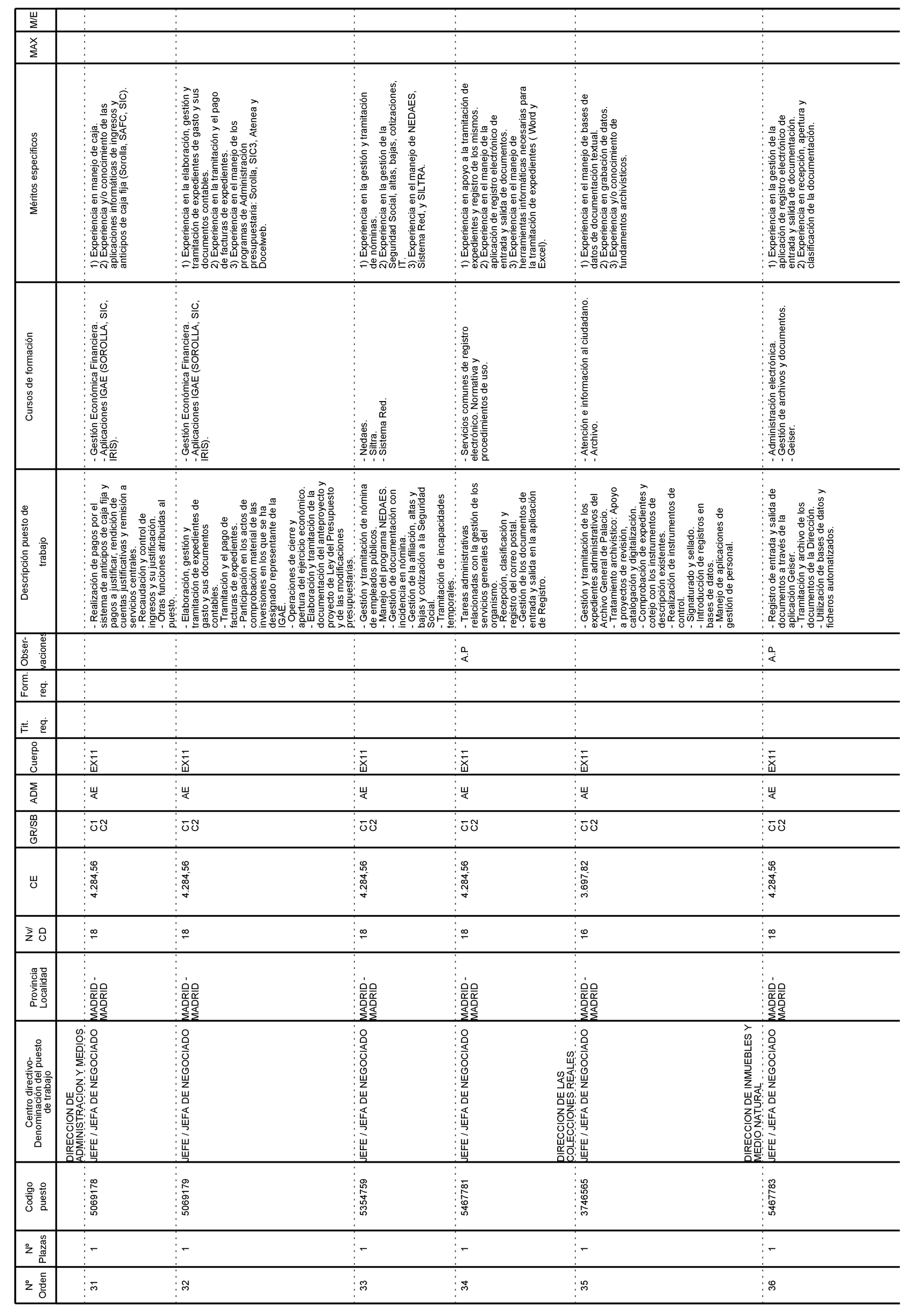 Imagen: /datos/imagenes/disp/2021/271/18509_10609636_7.png