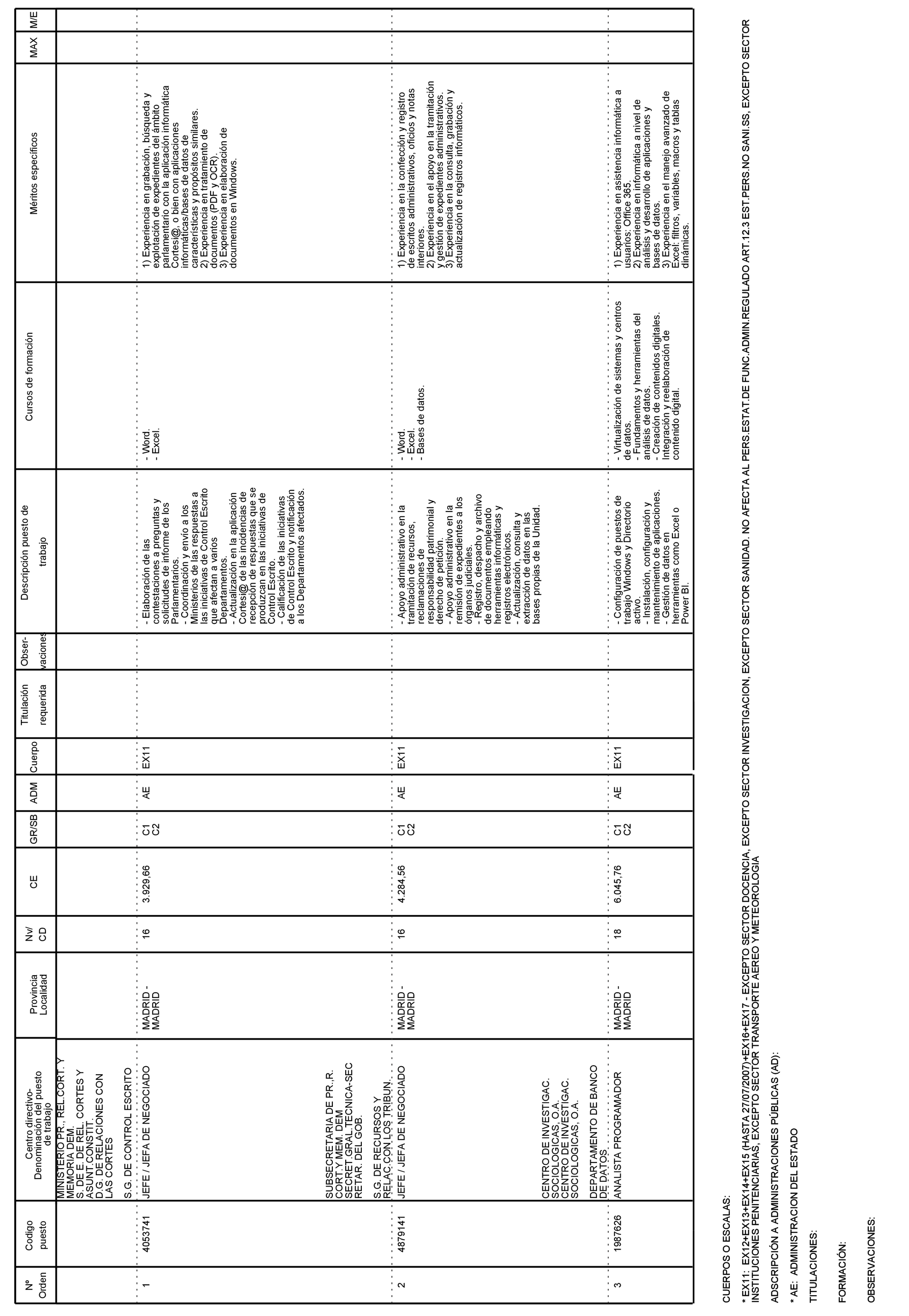 Imagen: /datos/imagenes/disp/2021/271/18509_10609636_9.png