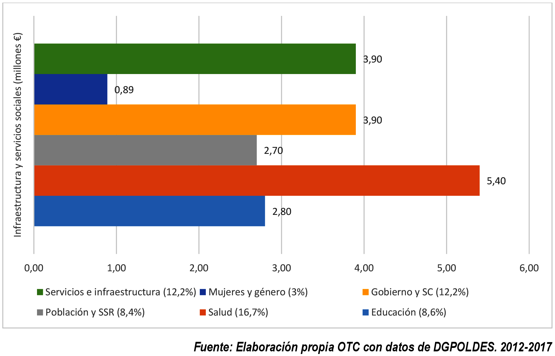 Imagen: /datos/imagenes/disp/2021/272/18579_10609033_1.png