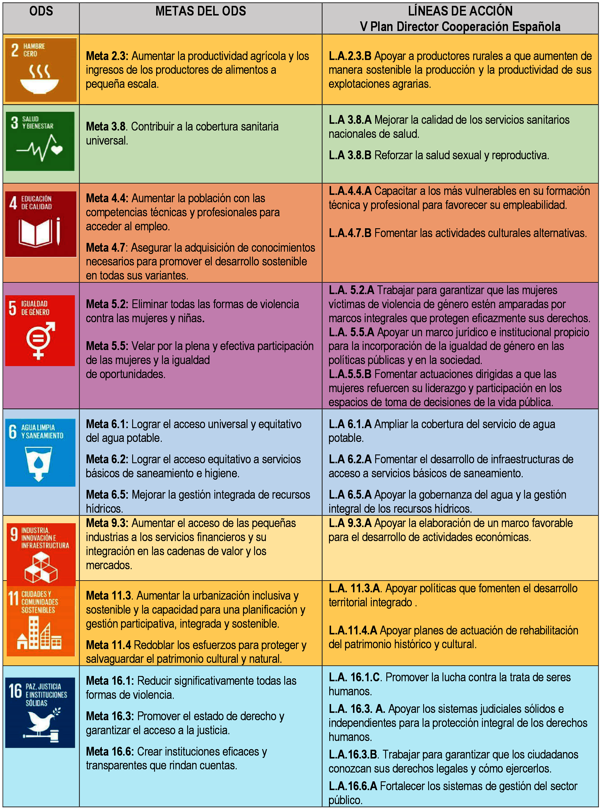 Imagen: /datos/imagenes/disp/2021/272/18579_10609035_1.png