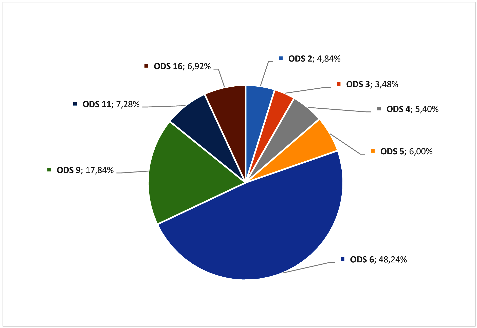 Imagen: /datos/imagenes/disp/2021/272/18579_10609037_1.png