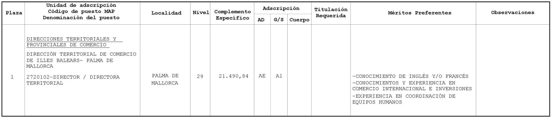 Imagen: /datos/imagenes/disp/2021/273/18639_10609187_1.png