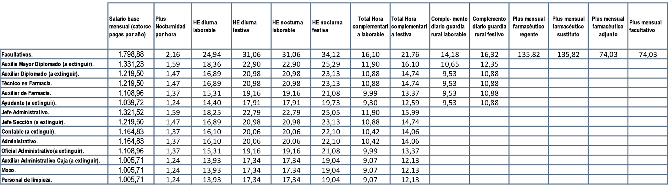 Imagen: /datos/imagenes/disp/2021/273/18690_10599450_1.png