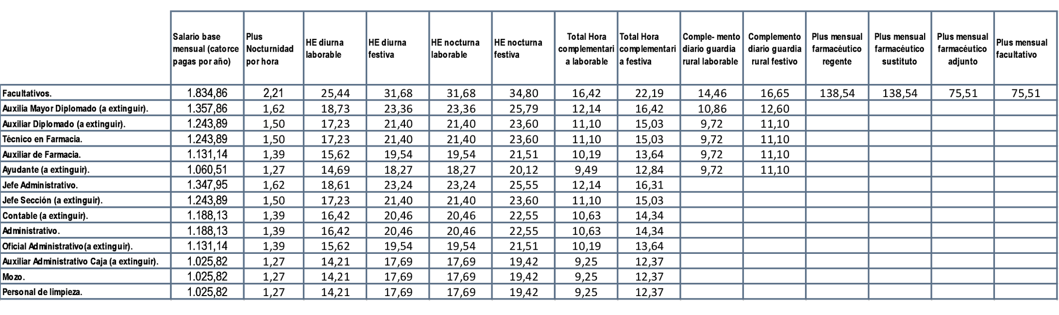 Imagen: /datos/imagenes/disp/2021/273/18690_10599450_2.png