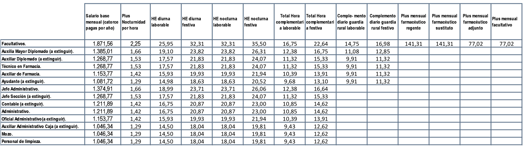 Imagen: /datos/imagenes/disp/2021/273/18690_10599450_3.png