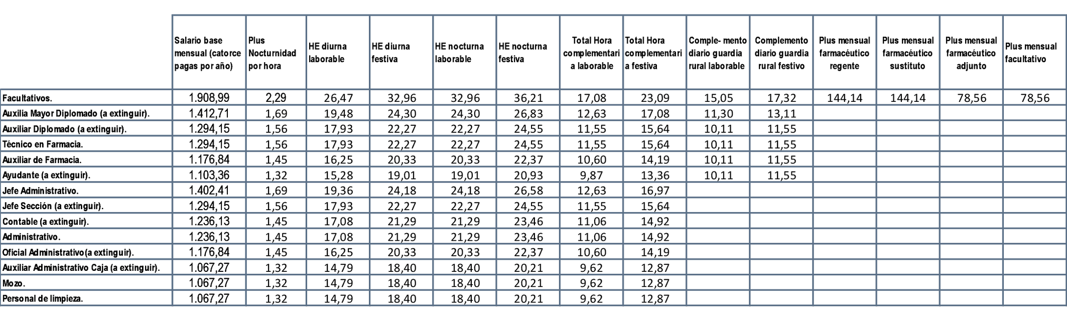 Imagen: /datos/imagenes/disp/2021/273/18690_10599450_4.png